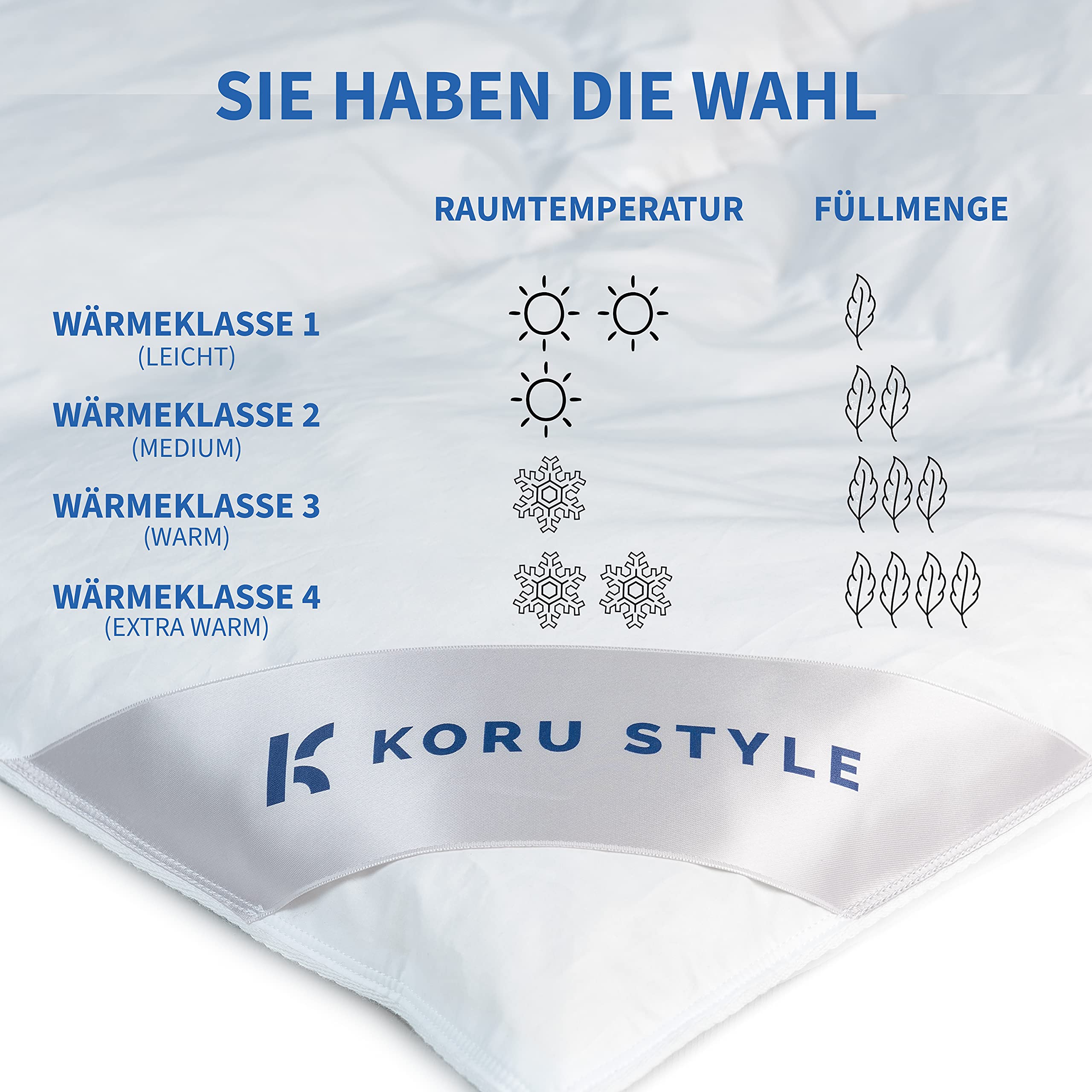 Royal Daunen Bettdecke 135x200 cm – 90% Gänsedaunen / 10% Federn – leichte Sommerdecke 135x200 cm – Luxus Daunendecke – Made in Germany – Wärmeklasse 1 (leicht)