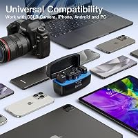 BOYA Wireless Lavalier mikrofon iPhone Android kamerához, 950 méter hatótáv, 10 órás akkumulátor - blue 6