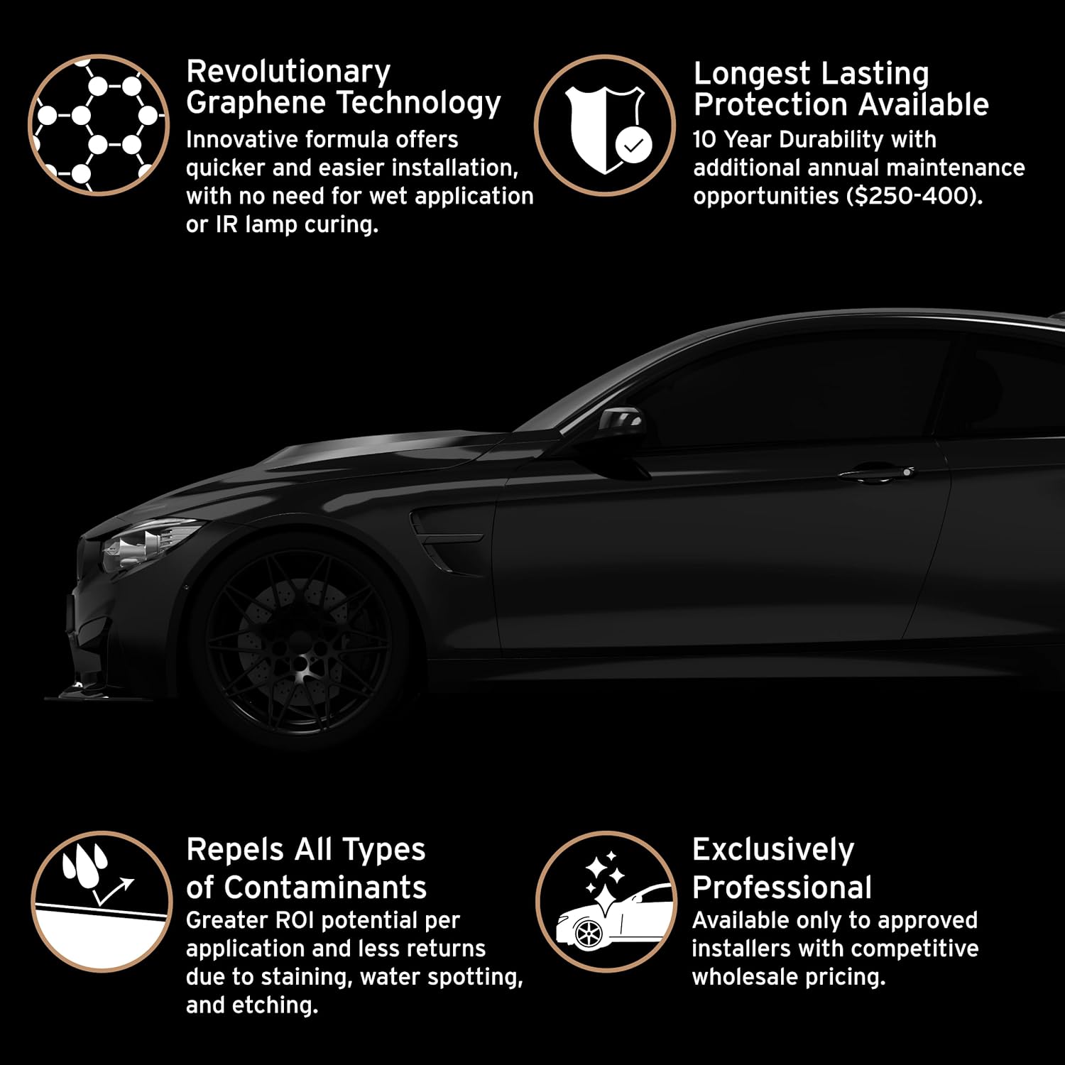 Graphene Coating PRO V2.0 – 10 Years of Protection | Advanced Graphene Coating for Cars | Extreme Hydrophobic Shine | Ethos Graphene Coating Paint Protection (50ML) - Image 2