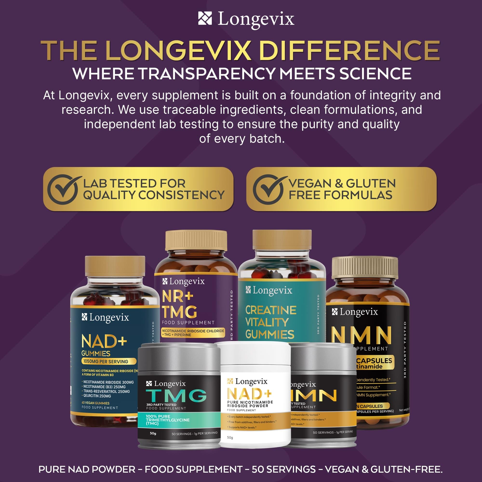 NR+ TMG, NAD+ Capsule | Nicotinamide Riboside 300mg, TMG 250mg | Supporto NAD+ e metilazione | 60 capsule vegane | Booster NAD+ | Formula pulita |