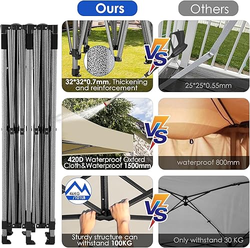 Miniatura 4 de COBIZI Tienda de campaña desplegable resistente de 10 x 20 pies con 6 paredes laterales, toldo comercial al aire libre, tiendas de campaña para