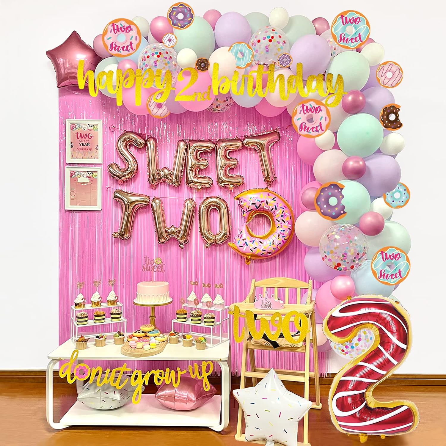 Sitemapcdatahttpsautocellcare1comtwo Sweet Birthday Decorationsnull