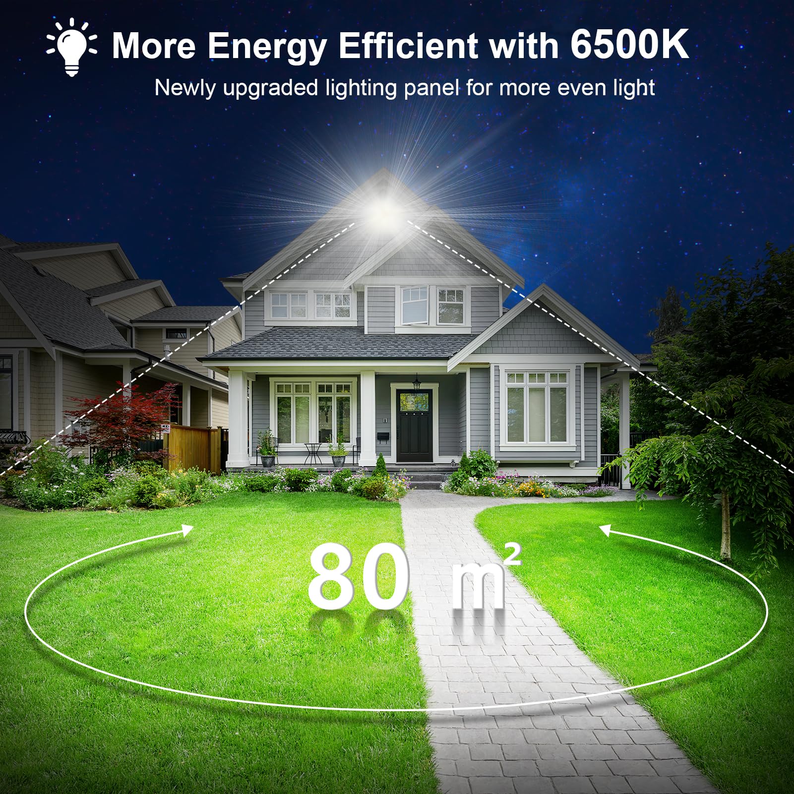 Viugreum 4 Packs 200W Projecteur LED Exterieur, Blanc Froid 6500K 20000LM, IP66 Étanche Eclairage Exterieur, Extérieur De Projecteur Idéal Pour Garage Atelier Parkings Gym