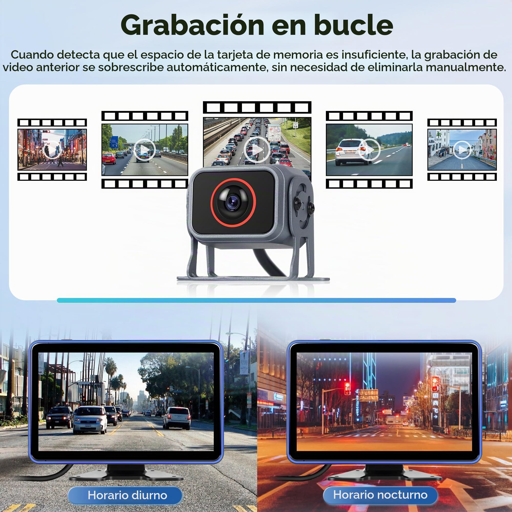 Cámara de Visión Trasera Kit con 5 Cámara con 10.1 Pulgadas IPS Monitor con Cable de 5M + 15M, IP68 Impermeable, Visión Nocturna, BSD, Vídeo en Bucle, DVR para Camión/Bus/Furgoneta/Caravana