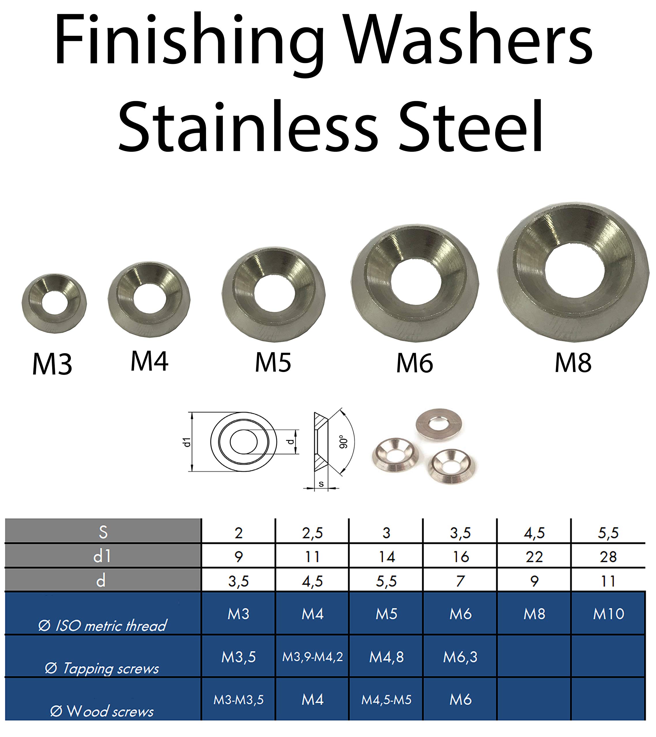 Rondelle Gomma Set 100 Rondelle In Acciaio Inox - M4/M5/M6/M8/M10 | Per Fai Da Te E Riparazioni Rondelle Acciaio Inox Recensioni - Foto 6