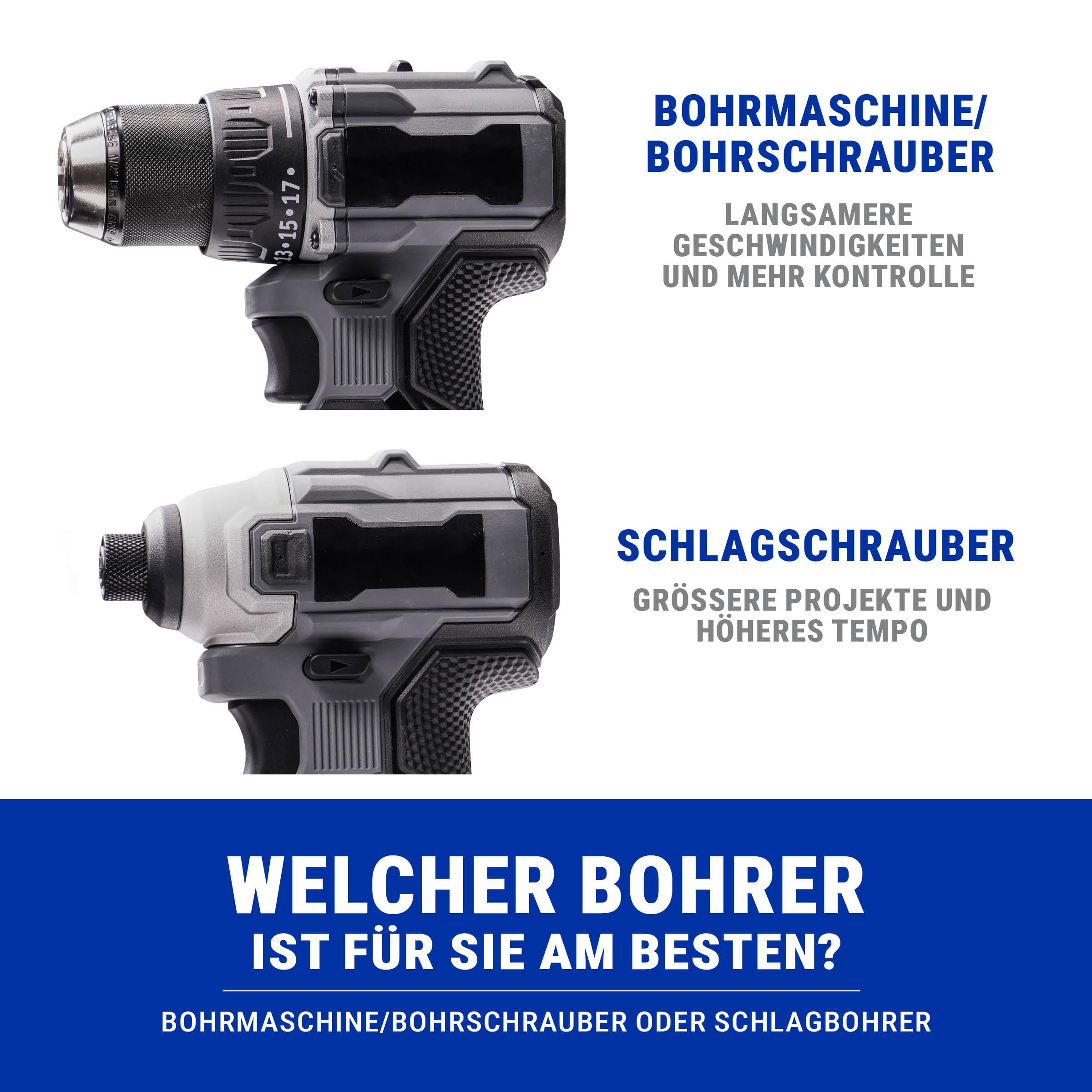 TrueCoat 360 Cordless Connect Airless Farbsprühgerät 26D361 – Akku-Handspritzgerät für Bohrmaschinenantrieb – Für Möbel, Türen, Zäune & Ausbesserungen – 360° Sprühen in jeder Position