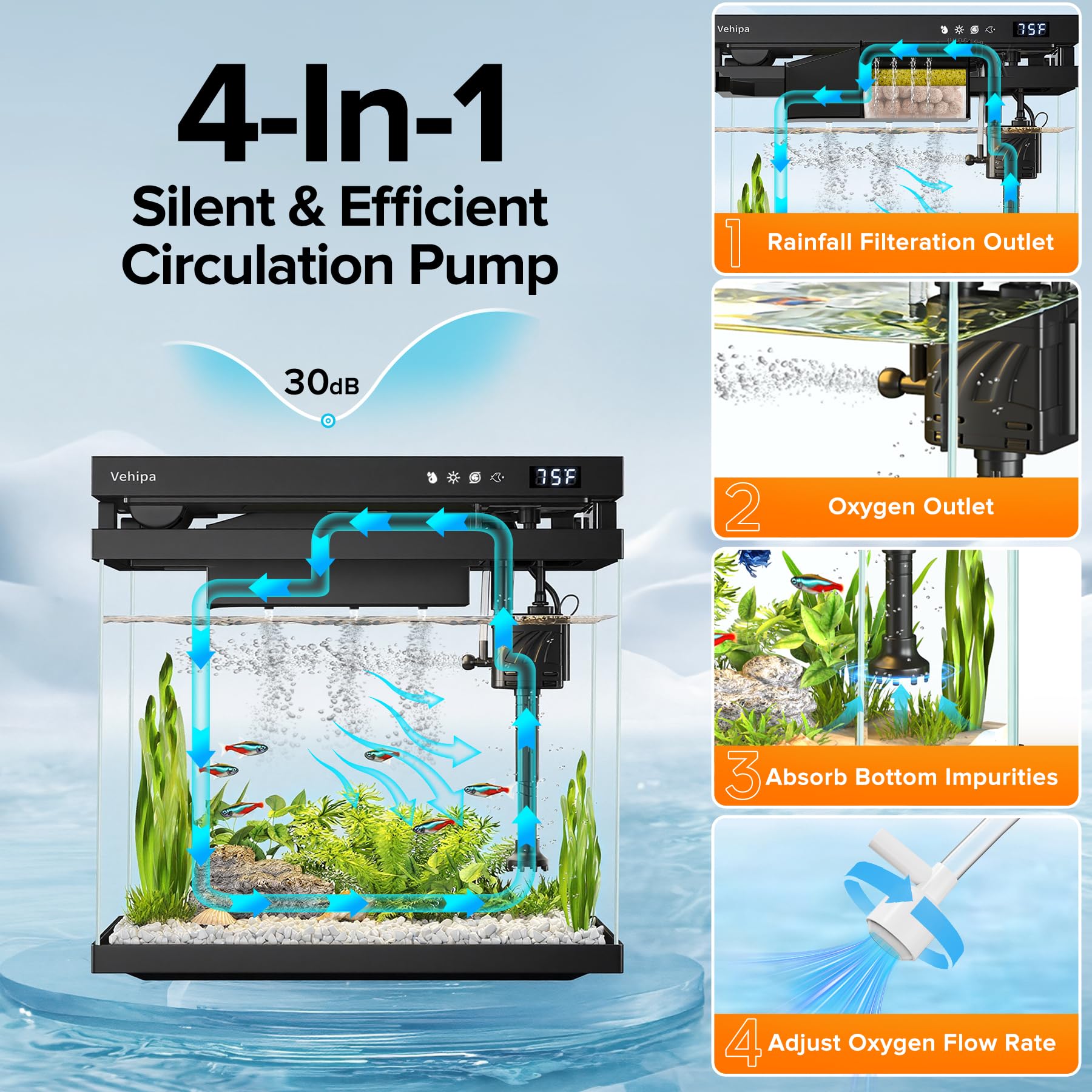 Vehipa Fish Tank, kit per acquario intelligente da 8L nero | alimentatore automatico, pompa dell'acqua, display della temperatura, umidificatore e illuminazione a 7 colori