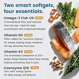 4-in-1 Fish Oil Omega 3 Fatty Supplements (2100mg) - Omega 3 Fish Oil with Vitamins D3 K2 and CoQ10 - Lemon Flavored (120 softgels)