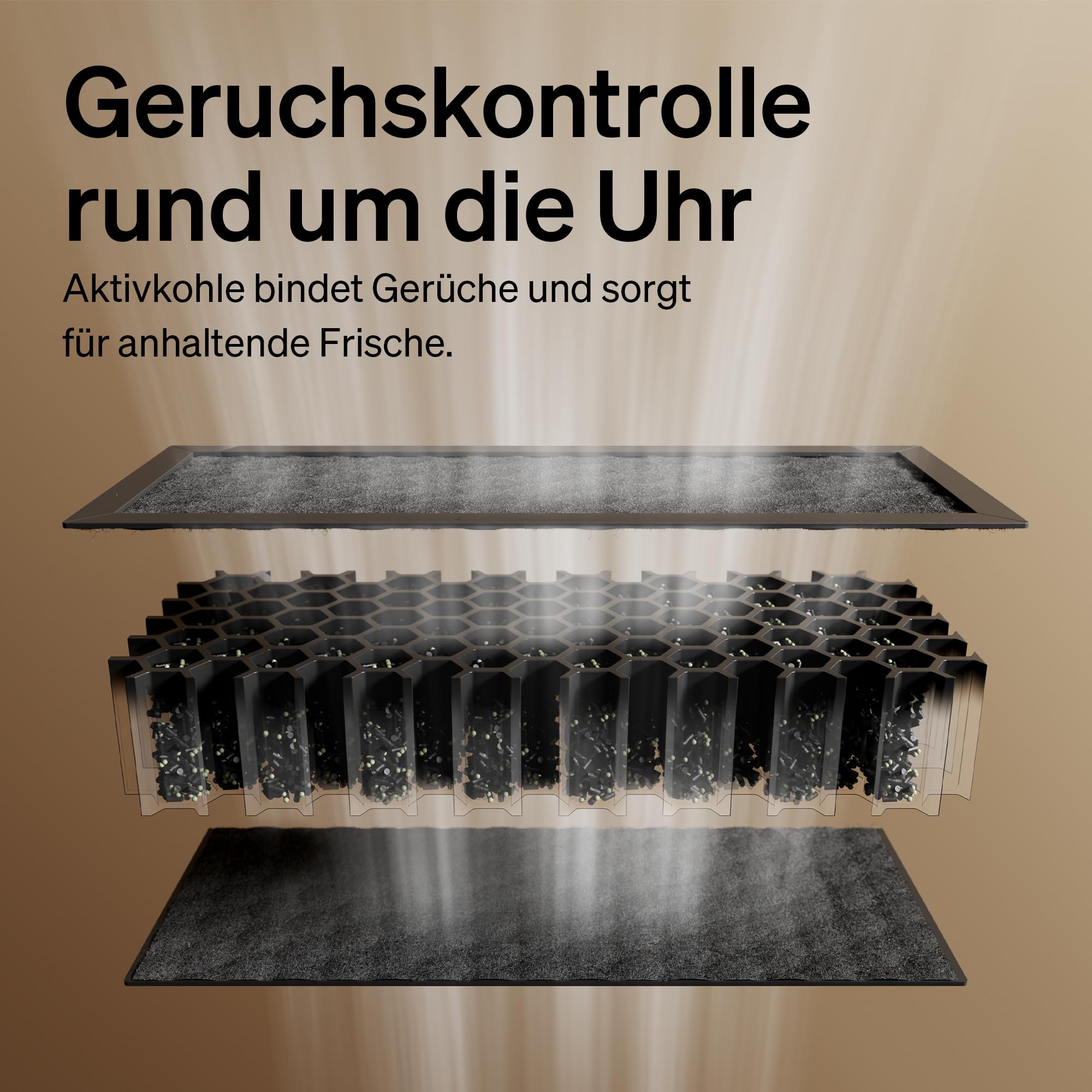 PETLIBRO Aktivkohlefilter für automatische Katzentoilette, kompatibel mit Luma selbstreinigender Katzentoilette, Luftfilter zur Geruchsreduzierung