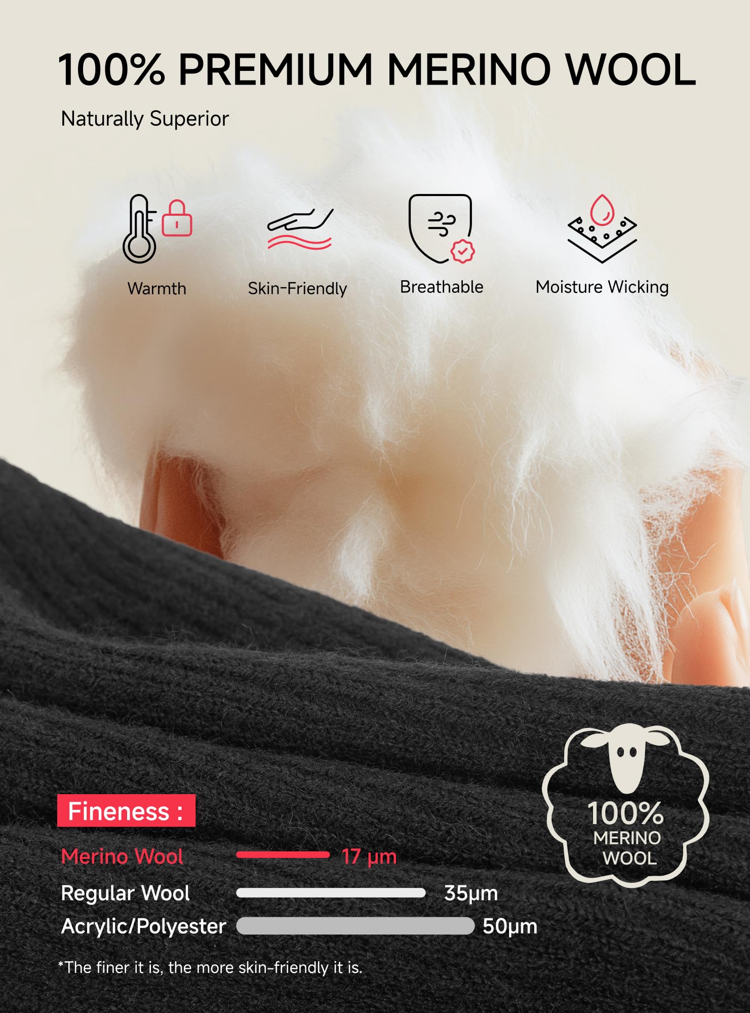 TRENDOUX Czapka zimowa beanie dla mężczyzn i kobiet: wełna merynosów, uniseks, termiczna czapka z dzianiny z polarową podszewką, elastyczna, oddychająca, na co dzień
