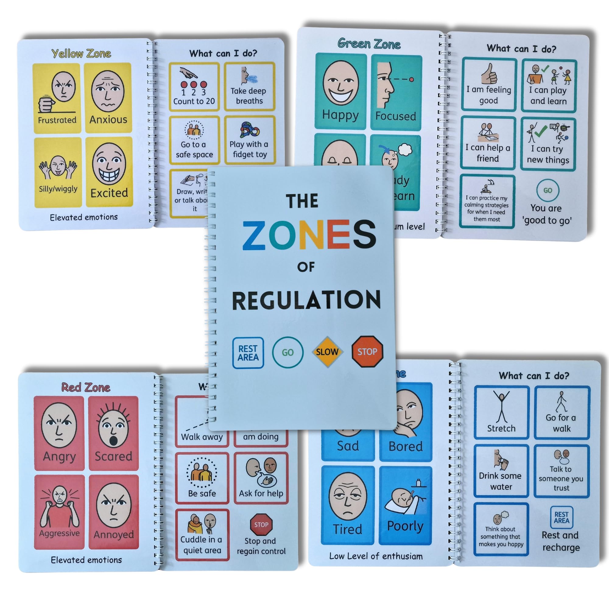 The 'Zone's Of Regulation' Bundle - includes Booklet, Posters and Thermometer - Visual Communication, Autism SEN, now and next PECs - Image 2