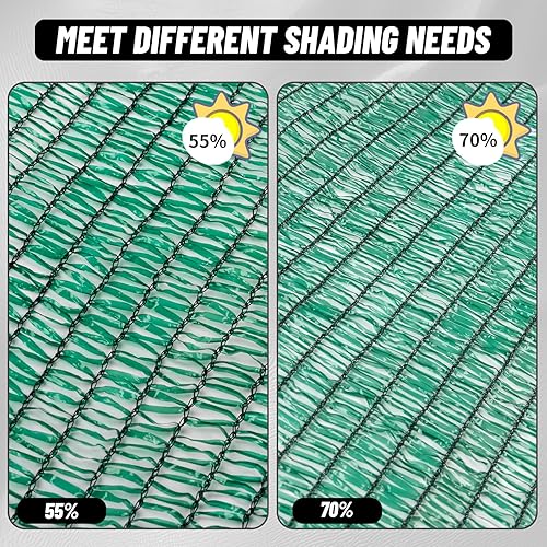 Miniatura 4 de Cool Area 70% Tela para Sombra Solar con Ojales, Lona de Malla para Cubierta de Plantas 6.5x16.5 pies, Toldo para Patio, Jardín, Pérgola,