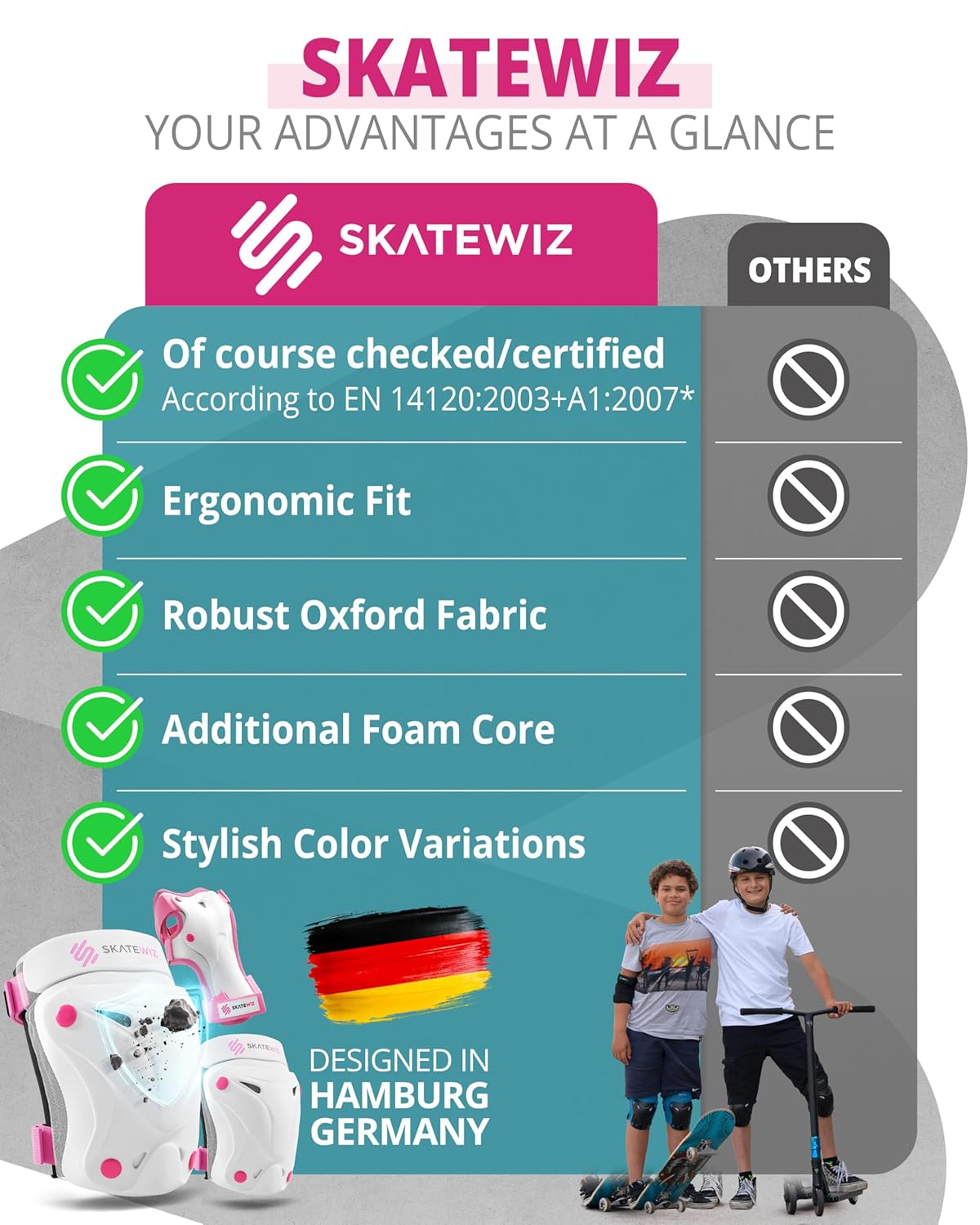 SKATEWIZ Knee and Elbow Pads Adult - Skating Protective Gear - PROTECT-1 - Size L Pink White - Wrist Guards Skating Pads, Skateboard, Roller Skate, Ice Skates For Women