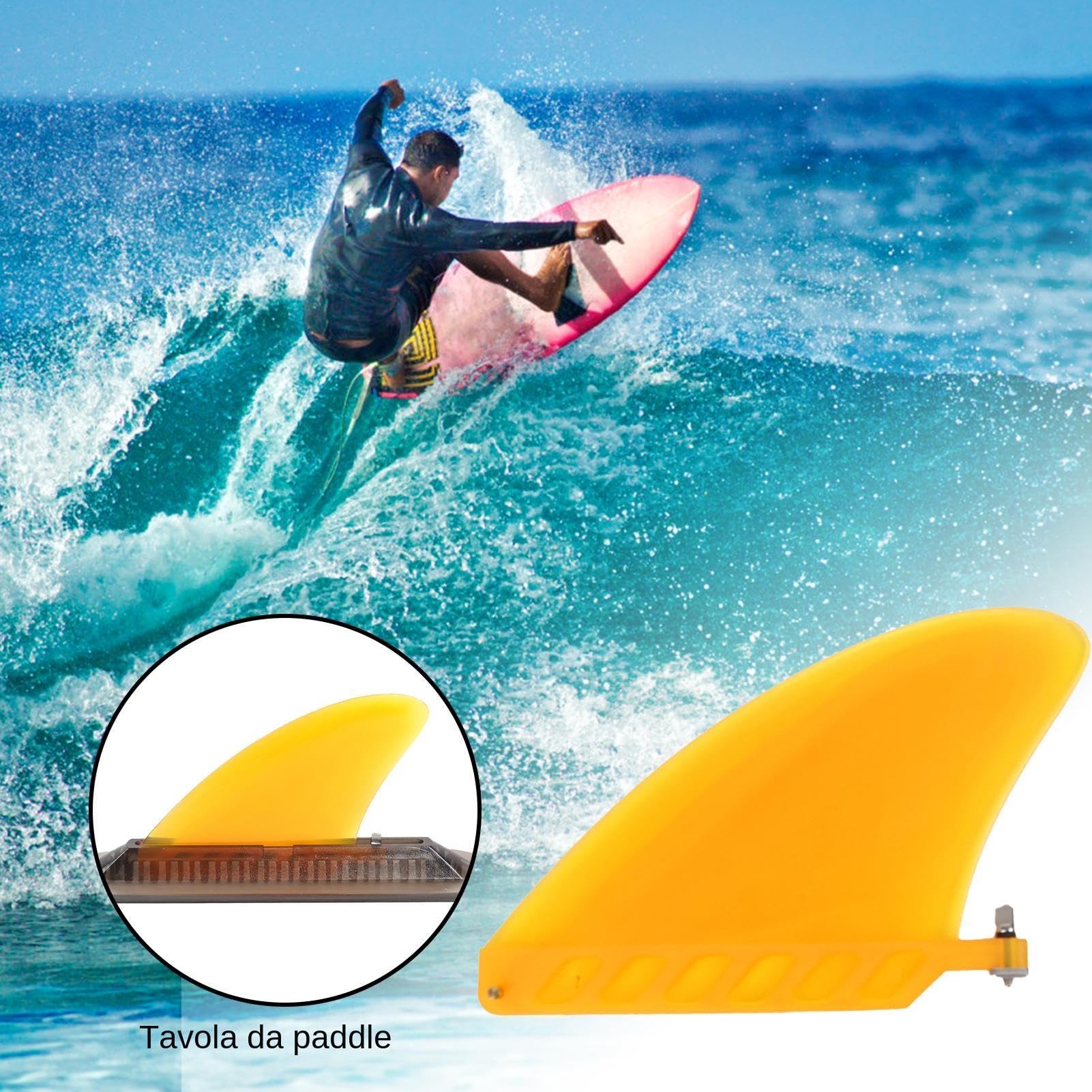 RunNico Set Di 3 Pinne Di Ricambio Per Paddleboard – Pinna Centrale E Due Laterali – Facili Da Installare - 2
