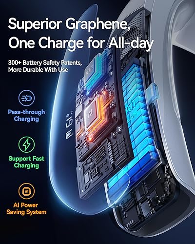 Miniatura 5 de RANVOO AICE LITE Plus 2025 Max Cooling Airflow No.1 más fresco y más duradero Aire acondicionado de cuello, aire acondicionado personal inmersivo