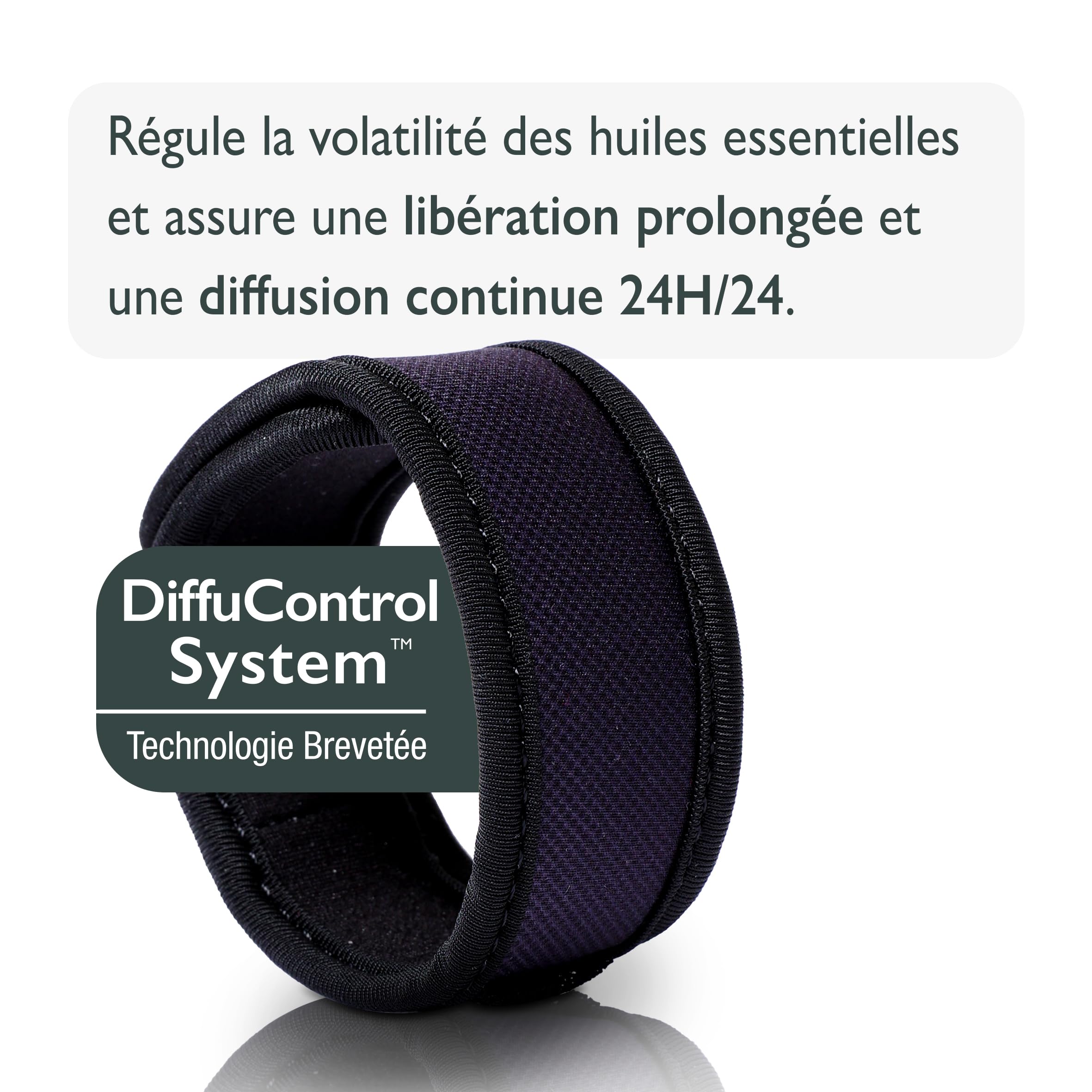 PARAKITO Bracelet Anti-Moustiques Réutilisable 2 Plaquettes Huiles Essentielles 1 Mois Protection Sans DEET Taille Adulte Noir