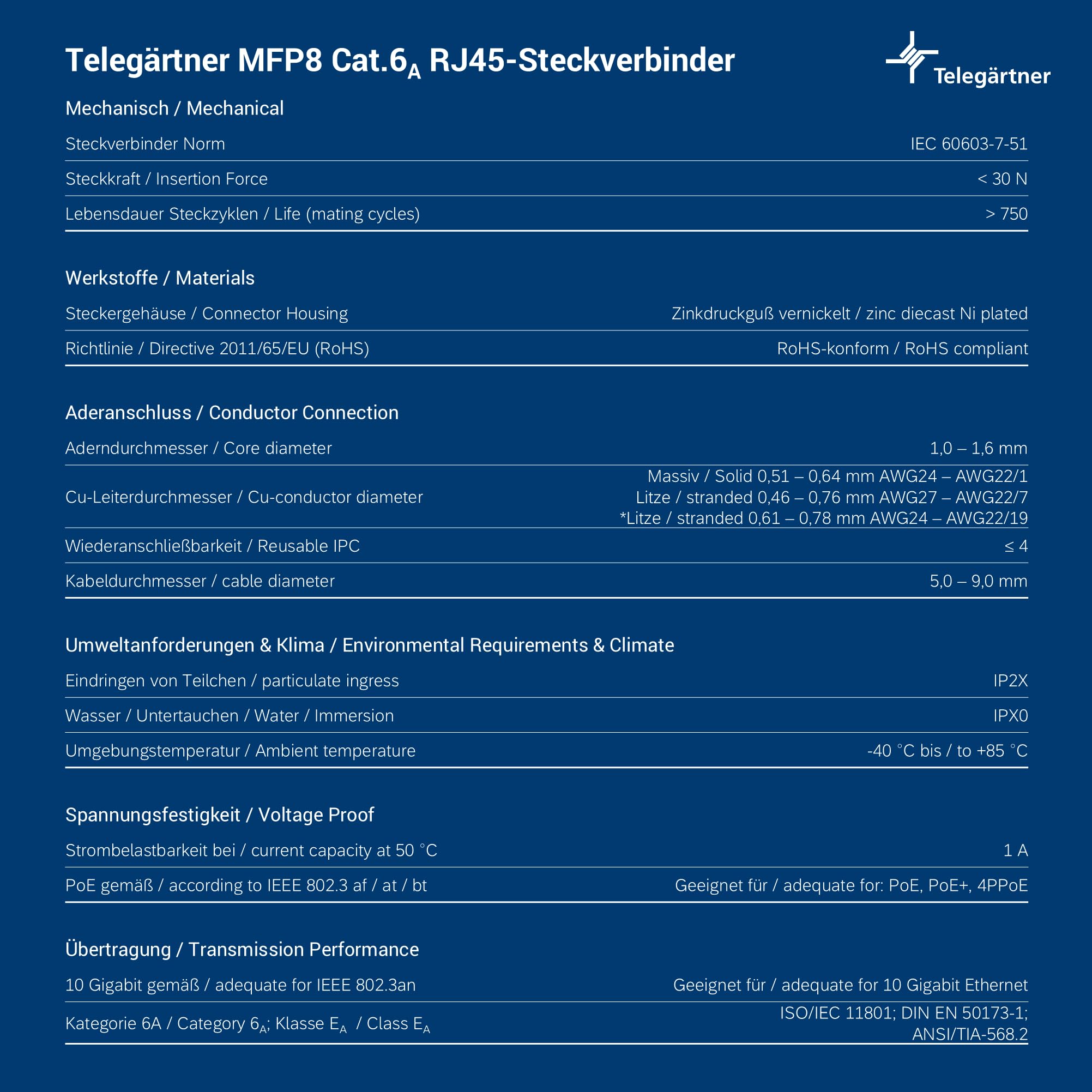 TELEGARTNER 12 Stück Feldkonfektionierbarer RJ45-Steckverbinder MFP8 Cat.6A, geschirmt, Vierkammer-Adermanager, Farbcodierung T568B, konfektionierbar vor Ort, IP20