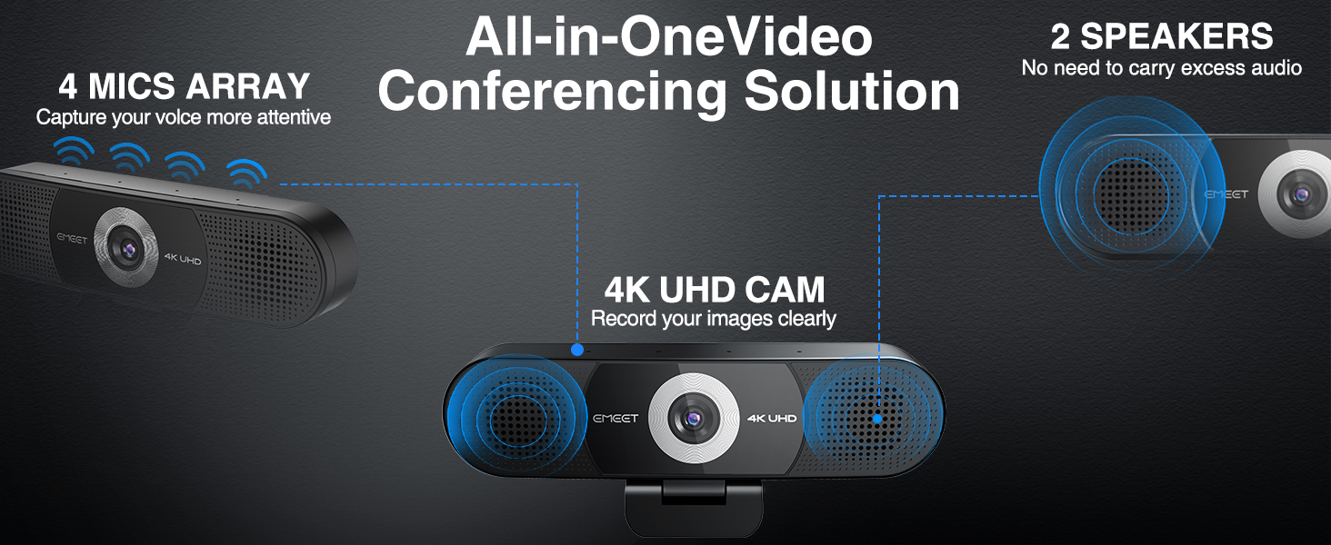 Webcam With Built In Speakers EMEET C980 Pro Full HD Webcam With ...