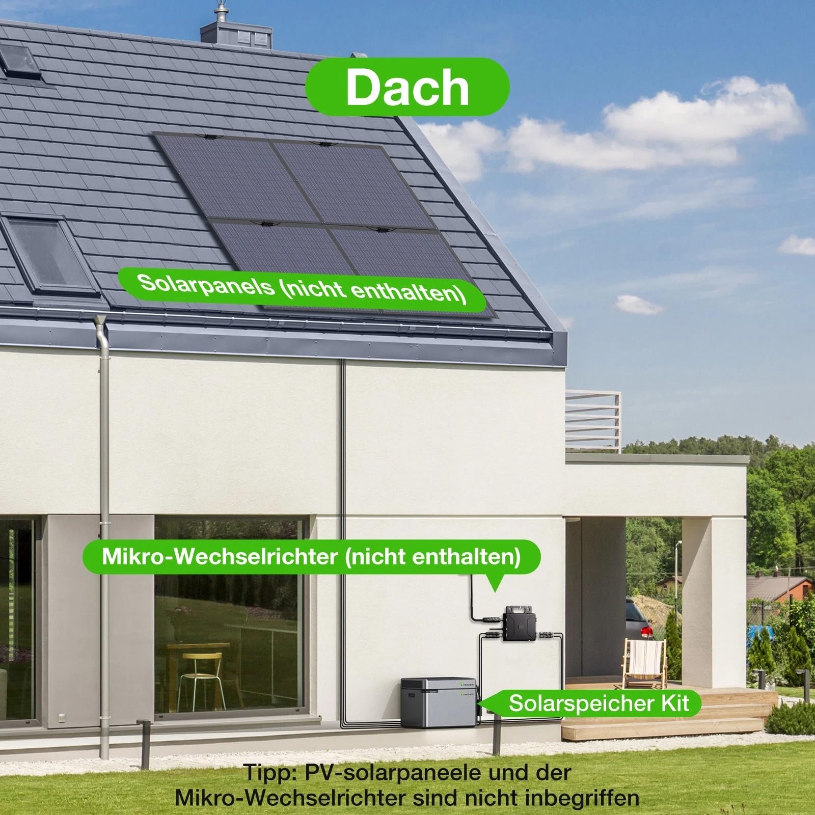Balkonkraftwerk mit Speicher, PV-HUB EMS Speichersystem, 1600W PV-Eingangsleistung (2×800W), 1024Wh LiFePO4 Batterien, 2 MPPT Controller, App Steuerung (Wi-Fi/BT), IP65, Plug & Play
