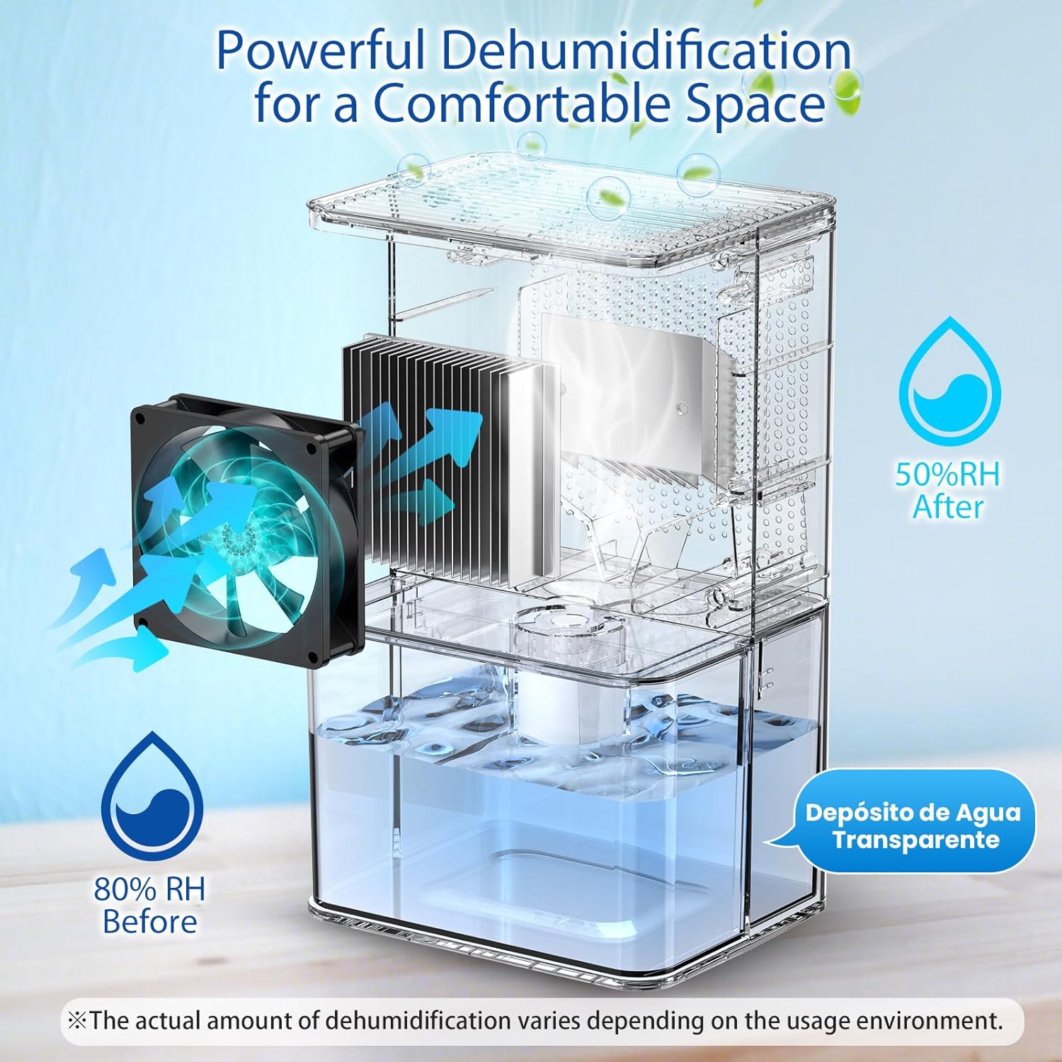 81Uo23tAL+L. AC SL1500