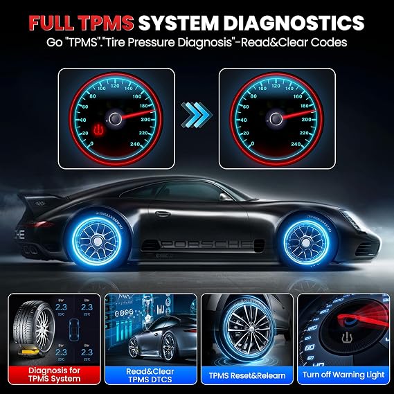 2026 Launch X431 Creader 5011 V2 TPMS Tool,TPMS Sensor (315+433MHz) Read/Activate/Relearn/Reset Scanner Tool,OBD2 Code Reader& 12 Hot Rests, Lifetime Free Update