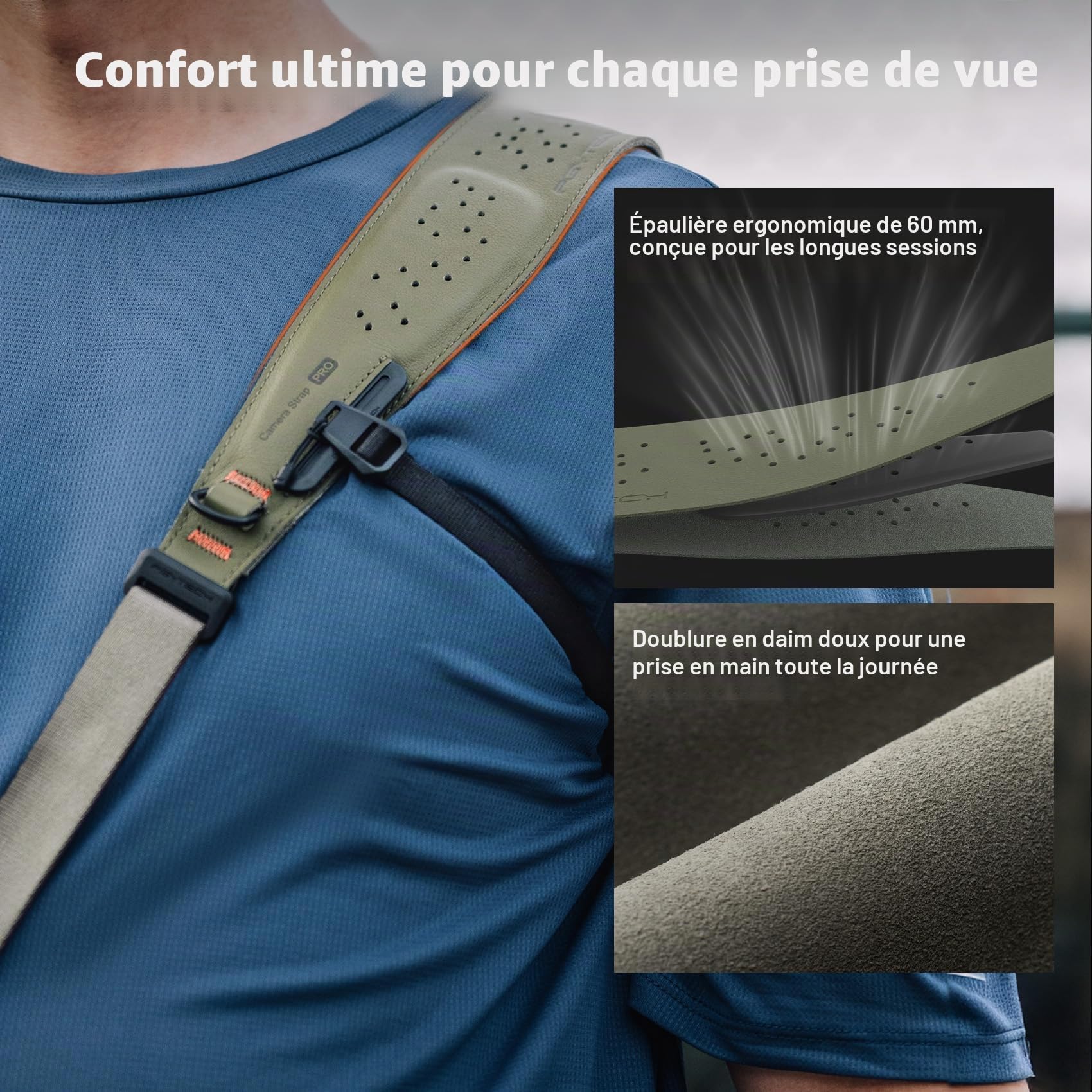 PGYTECH Dragonne d'appareil Photo Pro, Sangle Épaule Renforcée à Dégagement Rapide, Coussin Ergonomique Cuir