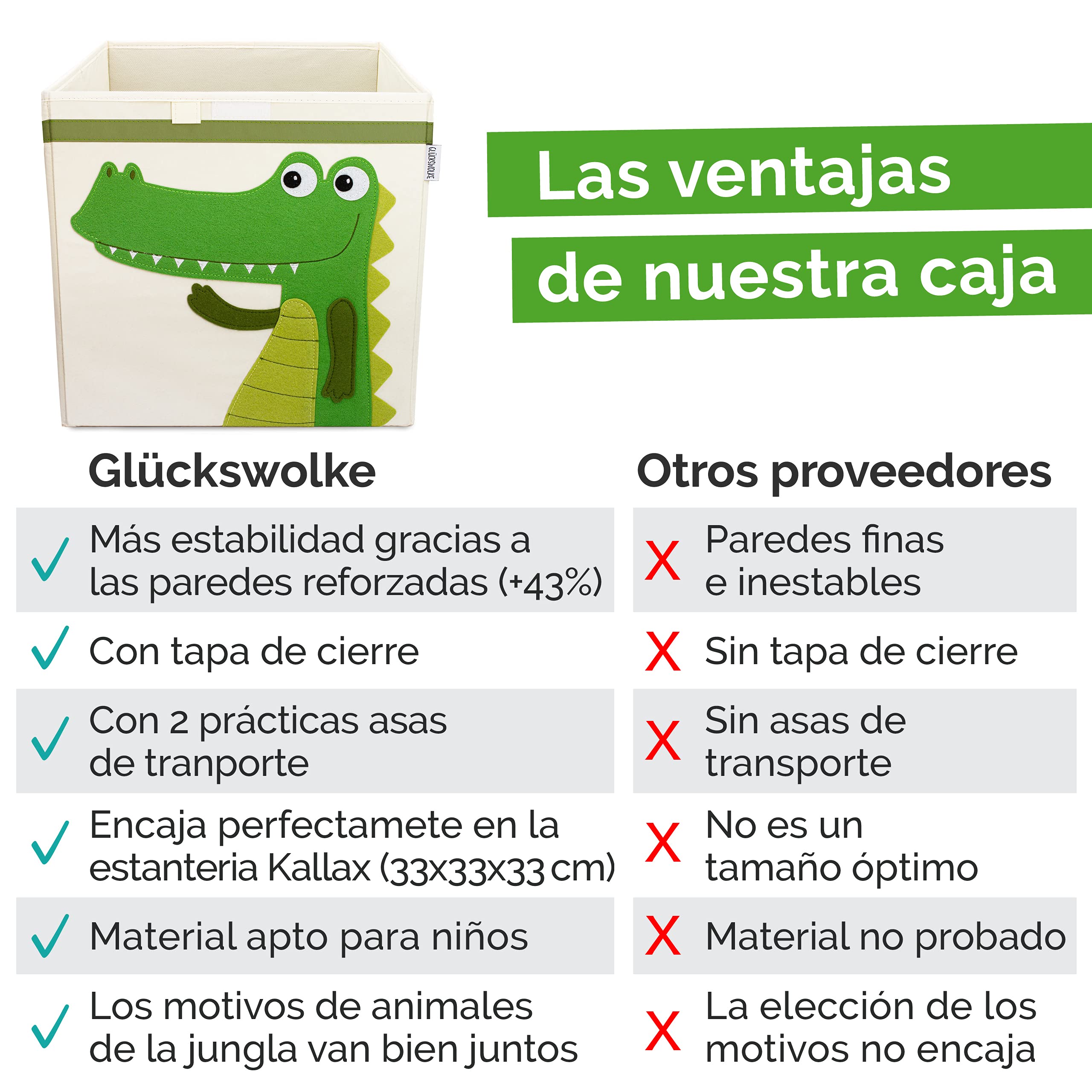 GLÜCKSWOLKE Caja Juguetes Almacenaje - 15 Motivos I Baules Infantil I Cubos Organizador (33x33x33) Cuarto de Niños I Contenedor Habitacion Niñas I Cesto Dormitorio Bebe (Cocodrilo)