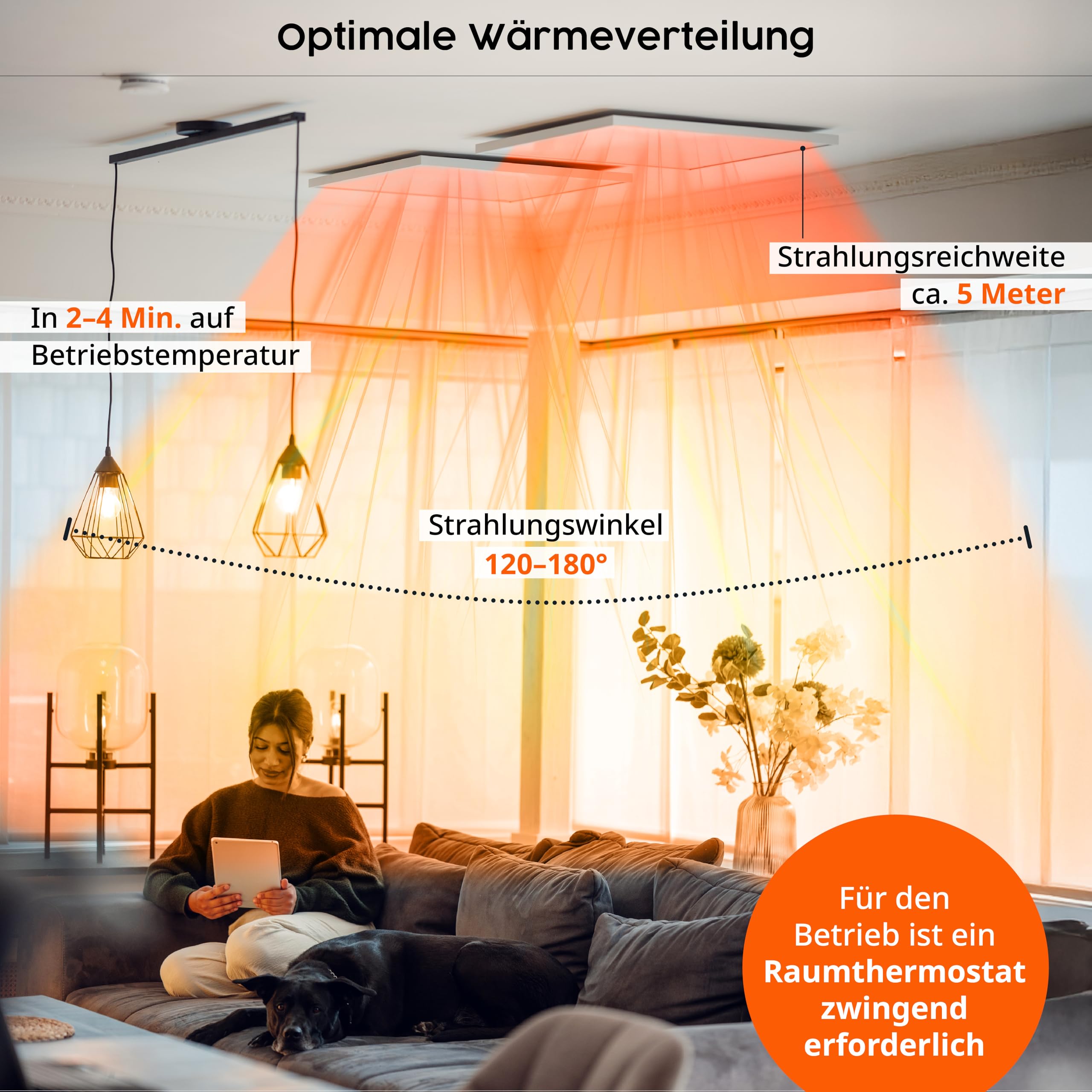 Könighaus Smart 2.0 Infrarot Deckenheizung - 1000 Watt - Starter-Set inkl. Raumthermostat - App-Steuerung, Multiroom, Elektroheizung & 5 Jahre Herstellergarantie