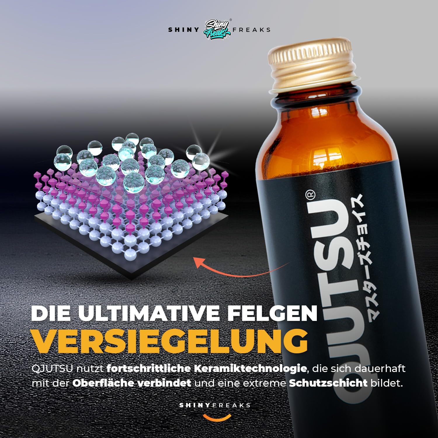 Shiny Freaks Felgenpflege Auto Set: Soft99 Qjutsu Wheel Coat (50ml) Felgenversiegelung + chemicalworkz Coating Applicator Kit - wirksamer Felgenschutz, Hitzebeständig & stark Hydrophob | 4-teilig
