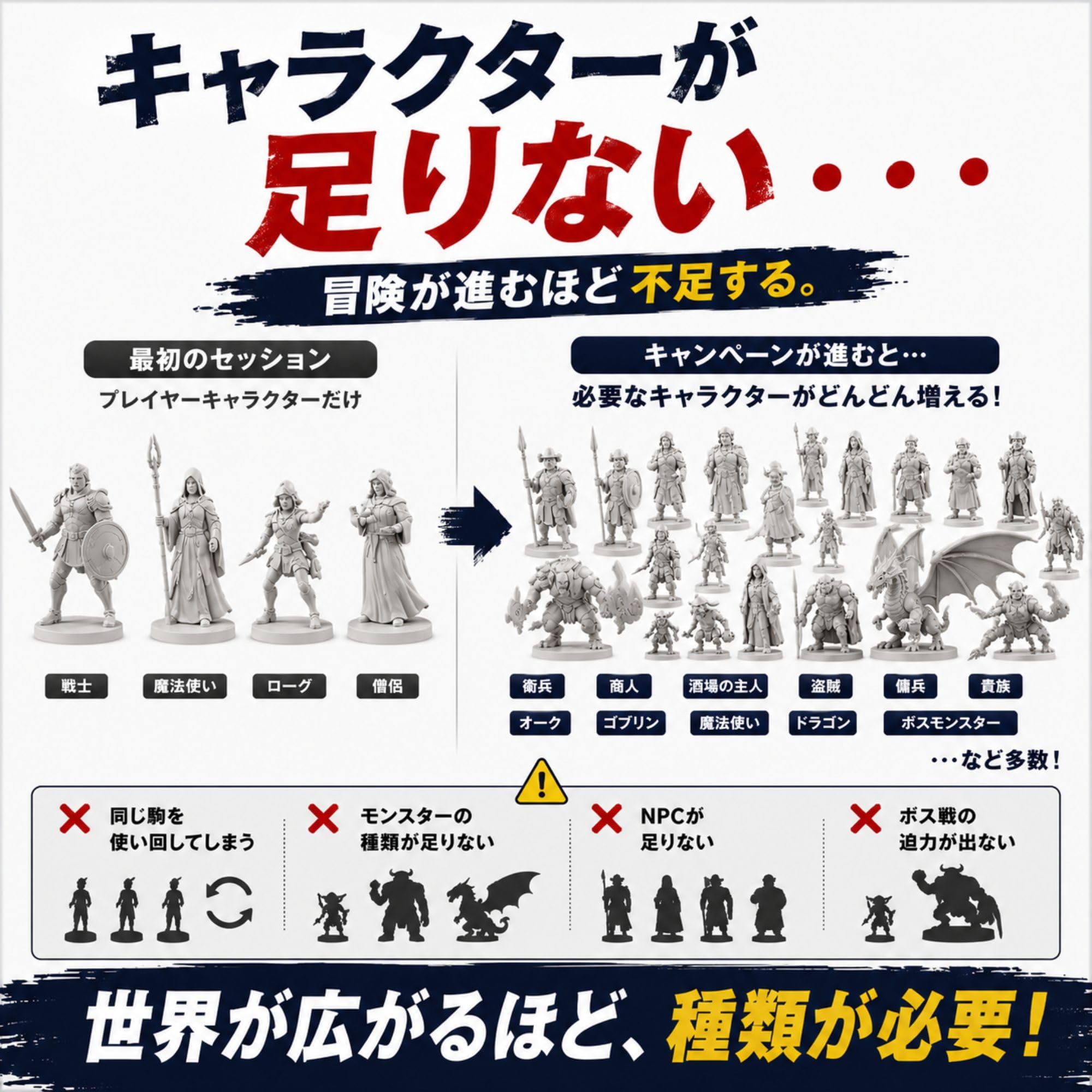 Amazon | Path Gaming ファンタジー種族 総勢50体ミニチュアキット