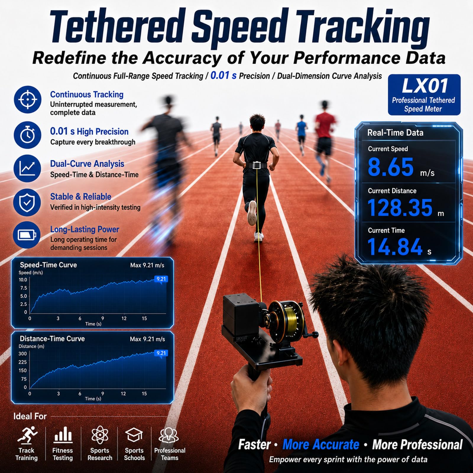 Tester Di Prestazioni Sportive Di Velocità Con Filo, Tracker Di Velocità E Accelerazione Corsa Con Linea 150m, Analisi Dati A Doppia Curva, Esportazione App Per Atleti, Allenamenti Di Ciclismo E Team