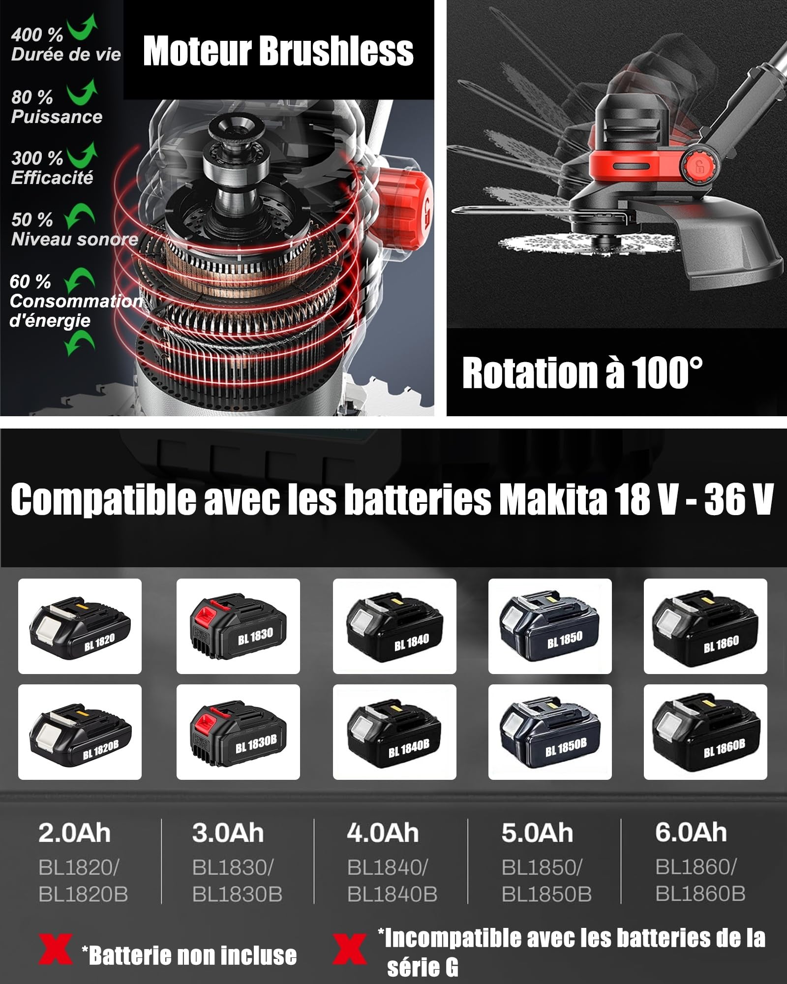 Coupe Bordure sans Fil pour Makita Débroussailleuses Batterie, 30cm Coupe