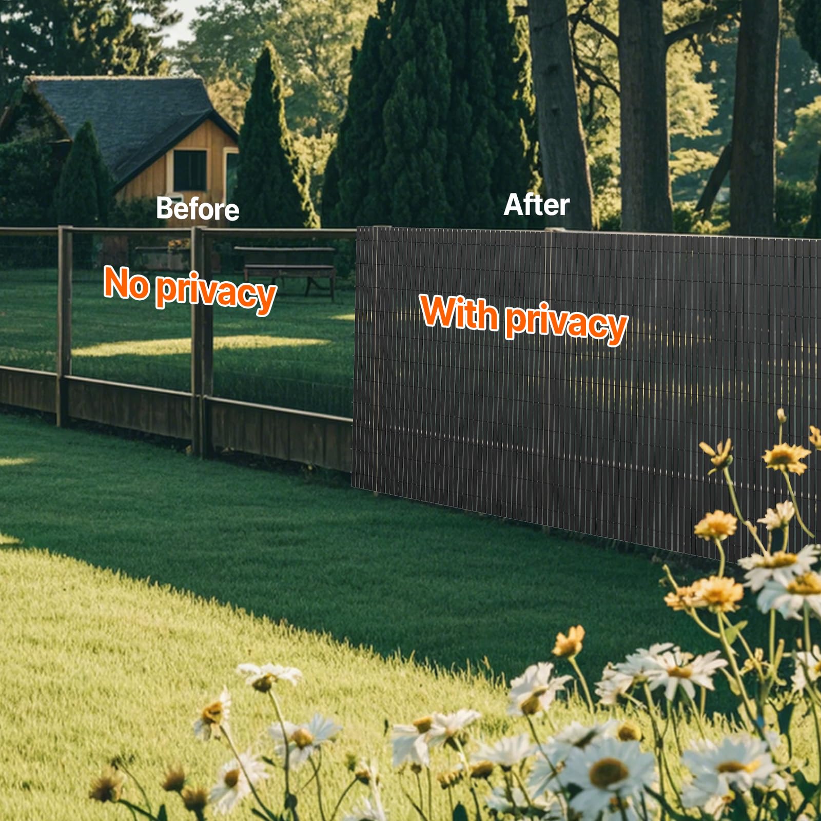 Canisse frangivista in PVC resistente ai raggi UV e alle Intemperie fissaggio con fascette stringitubo incluse, 80 x 500 cm, rinforzato con 3 doghe, recinto di privacy per giardino, balcone e piscina,