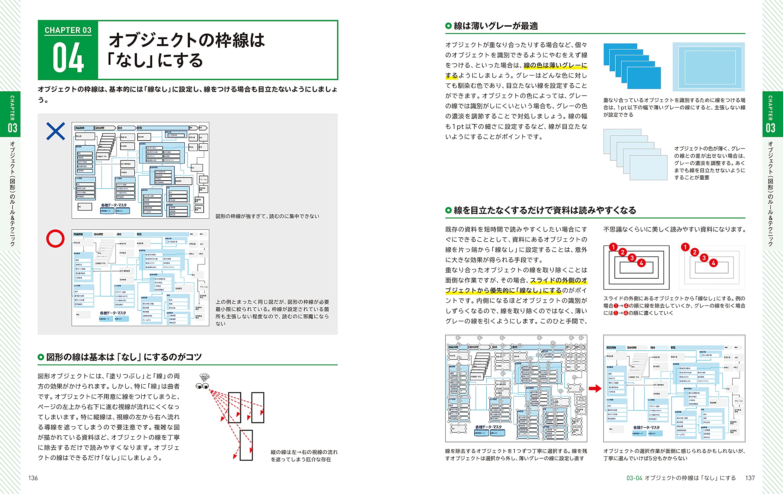 PowerPoint 「最強」資料のデザイン教科書