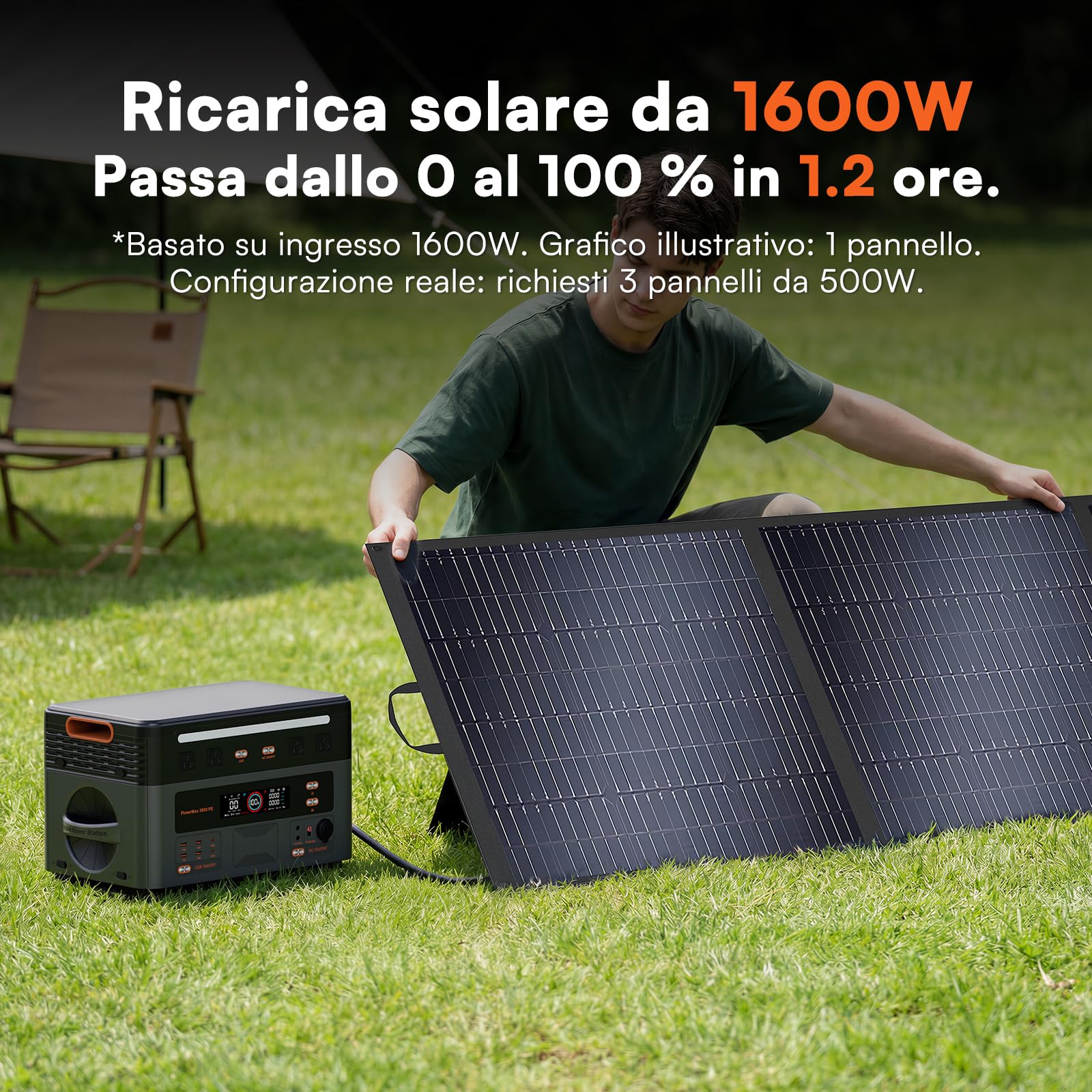 3600W Centrale Elettrica Portatile con Pannello Solare da 200W | 2016Wh Generatore Solare, Batteria LiFePO4, Controllo APP, Power Station per Campeggio, Camper, Casa
