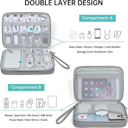 Miniatura 3 de CILLA Organizador de Electrónica de Viaje, Estuche Organizador de Cables de Viaje, Bolsa Compacta de Accesorios Electrónicos para Cable, Cordón,