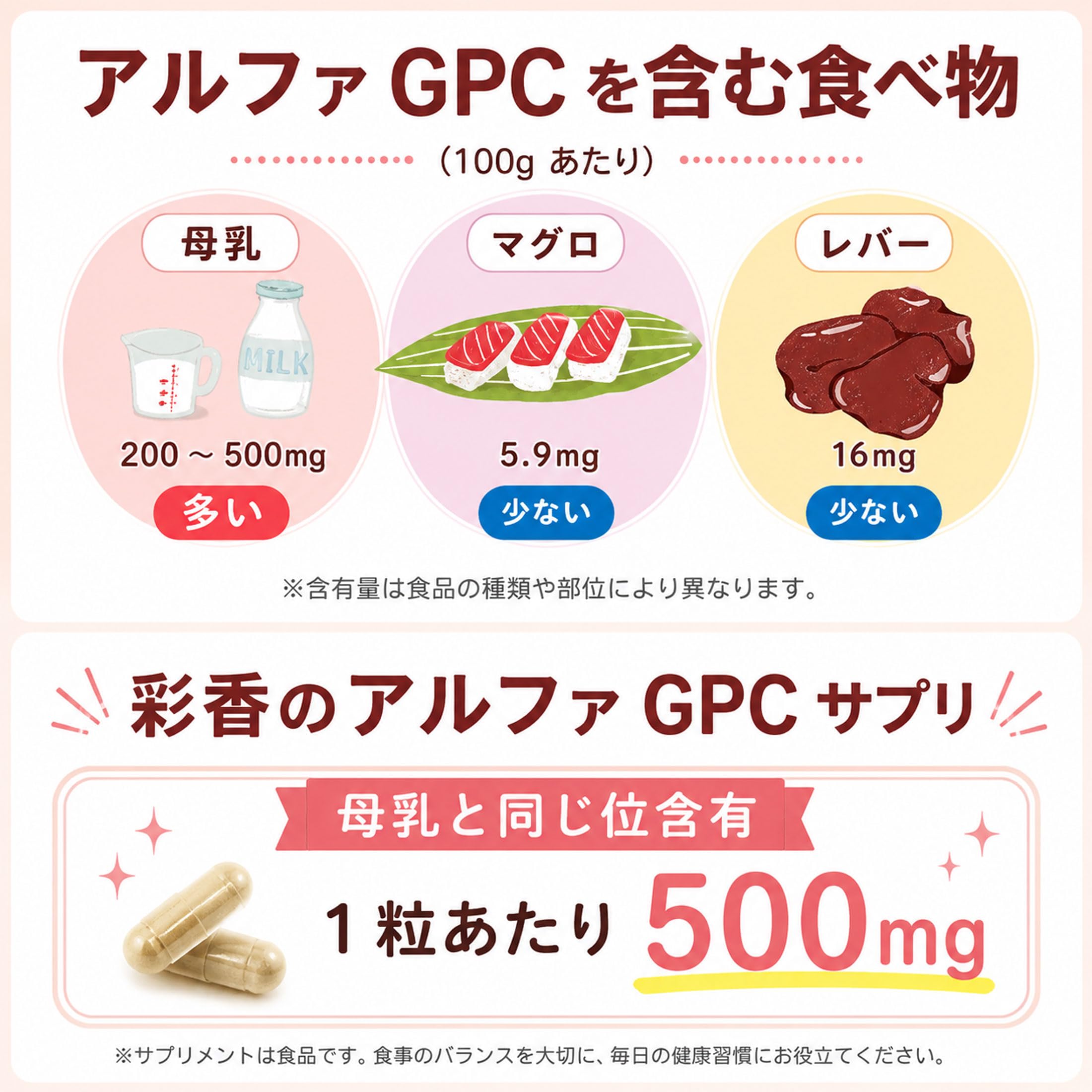Amazon | 彩香 アルファGPC サプリ alpha α GPC サプリメント 30粒 1粒