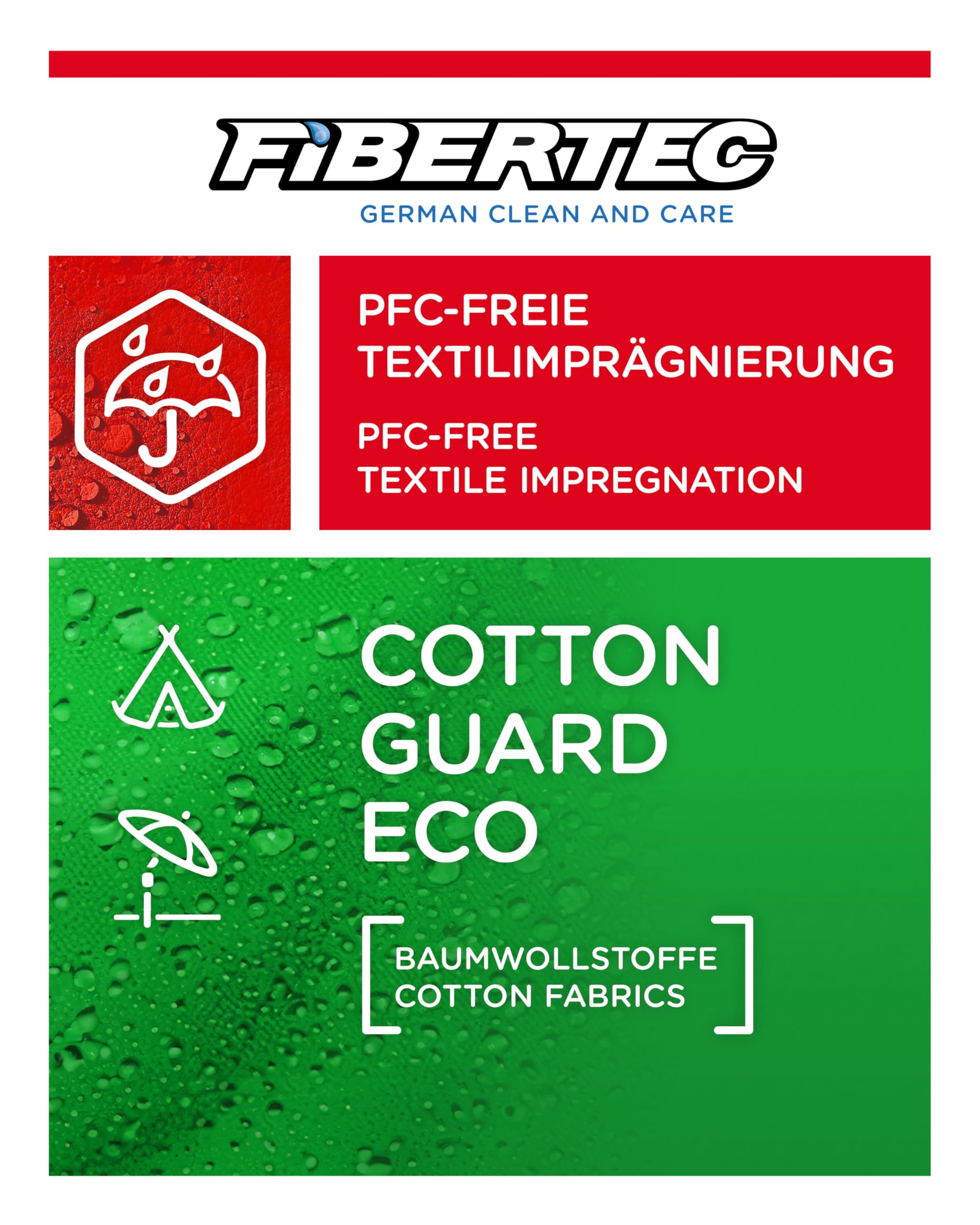 FIBERTEC Cotton Guard Imprägnierung für Baumwolle & Mischgewebe | Stark wasserabweisend. Für Baumwolle, Mischgewebe und Zelte. Wasserbasiert, ohne Mikroplastik, Made in Germany.
