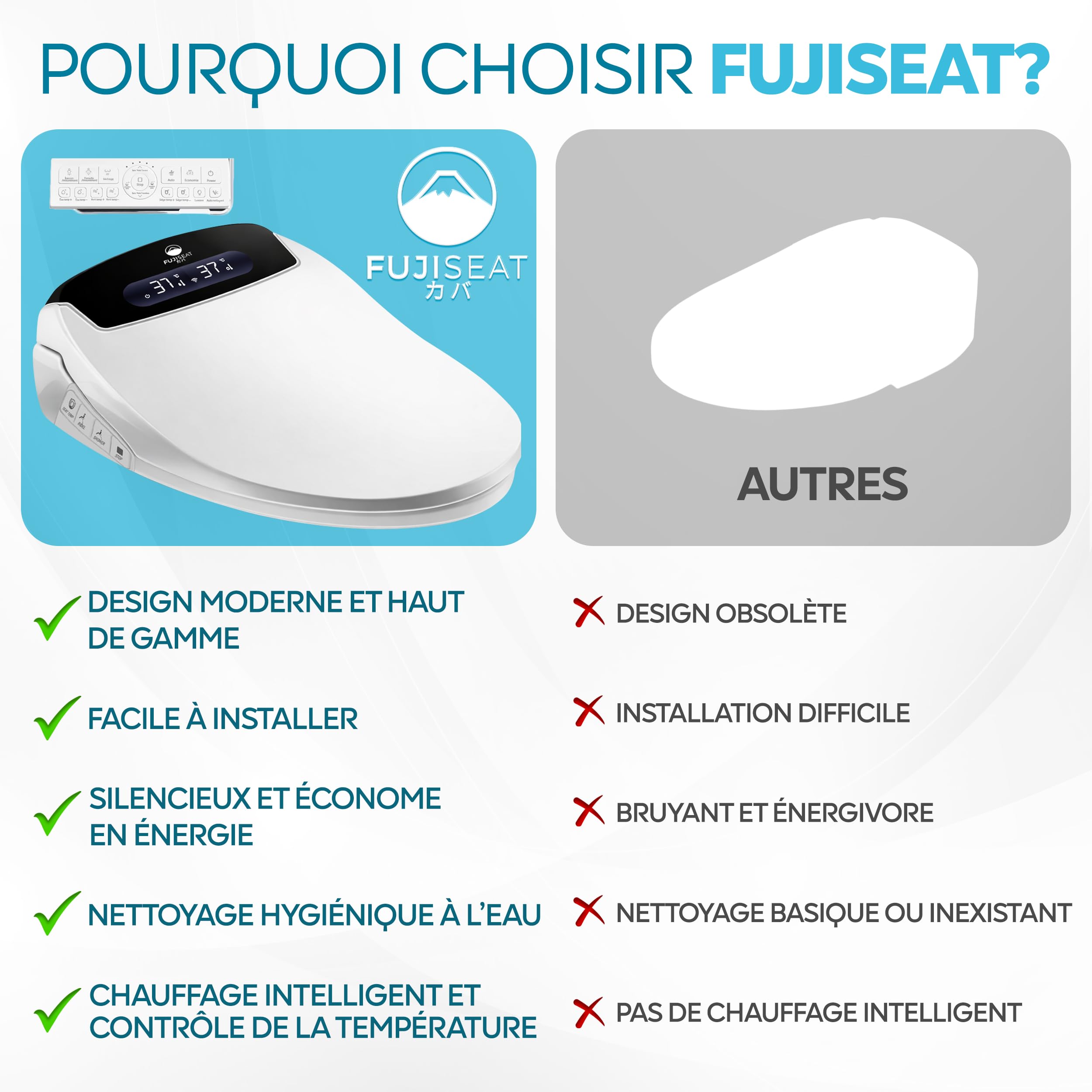 Marque Française - Siège Toilette Japonaise Intégral I Abattant WC Electrique I Séchant & Lavant avec cuvette Japonaise Innovante et Chauffante, Télécommande en Français I Confort & Élégance Japonais