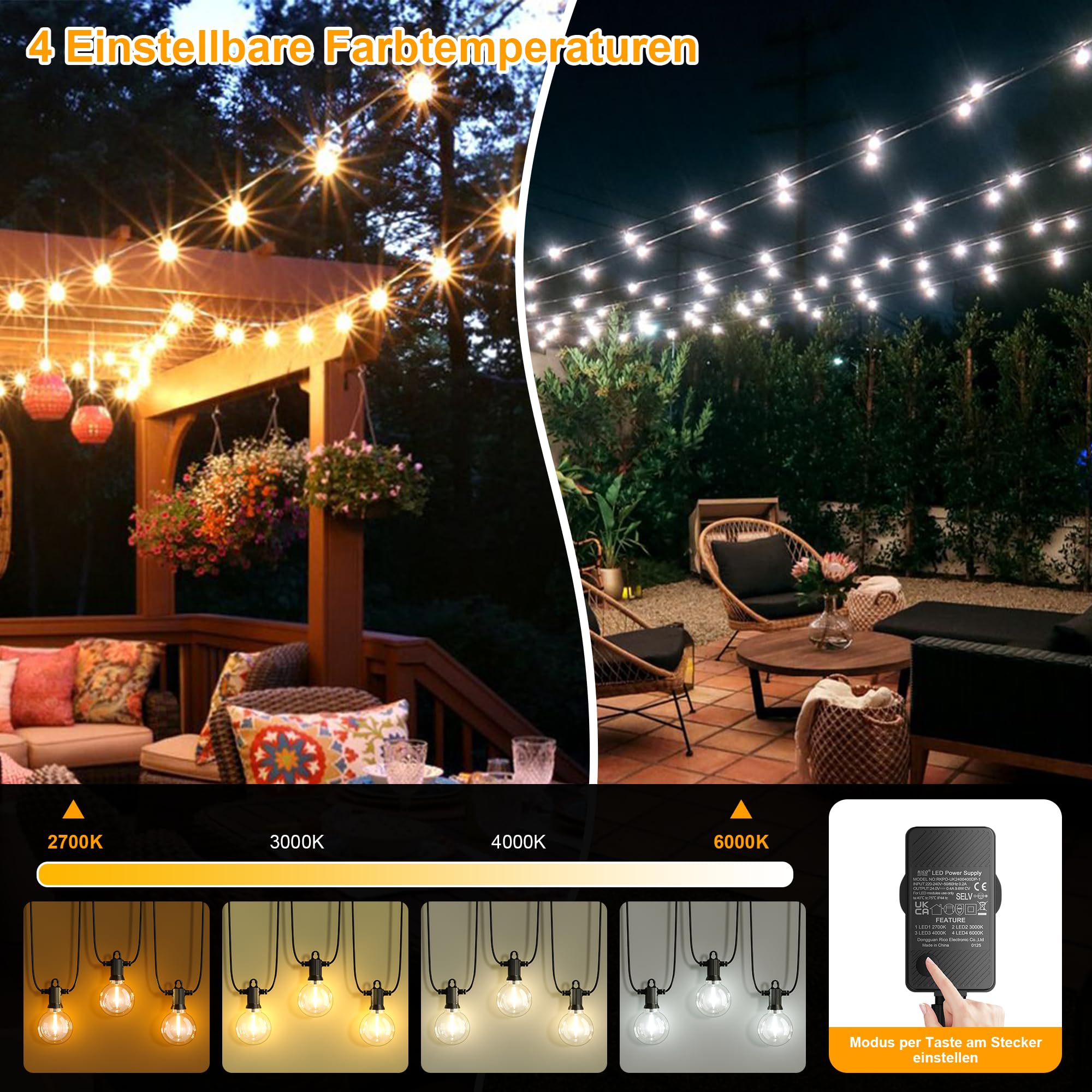 Zuske 30M Lichterkette Außen Strom, dimmbare Lichterkette Outdoor mit 30+2 G40 Glühbirnen, IP65 Wasserdicht Lichterkette für Garten Partys Balkon Hochzeit (Warmgelb, Warmweiß, Neutralweiß, Kaltweiß)