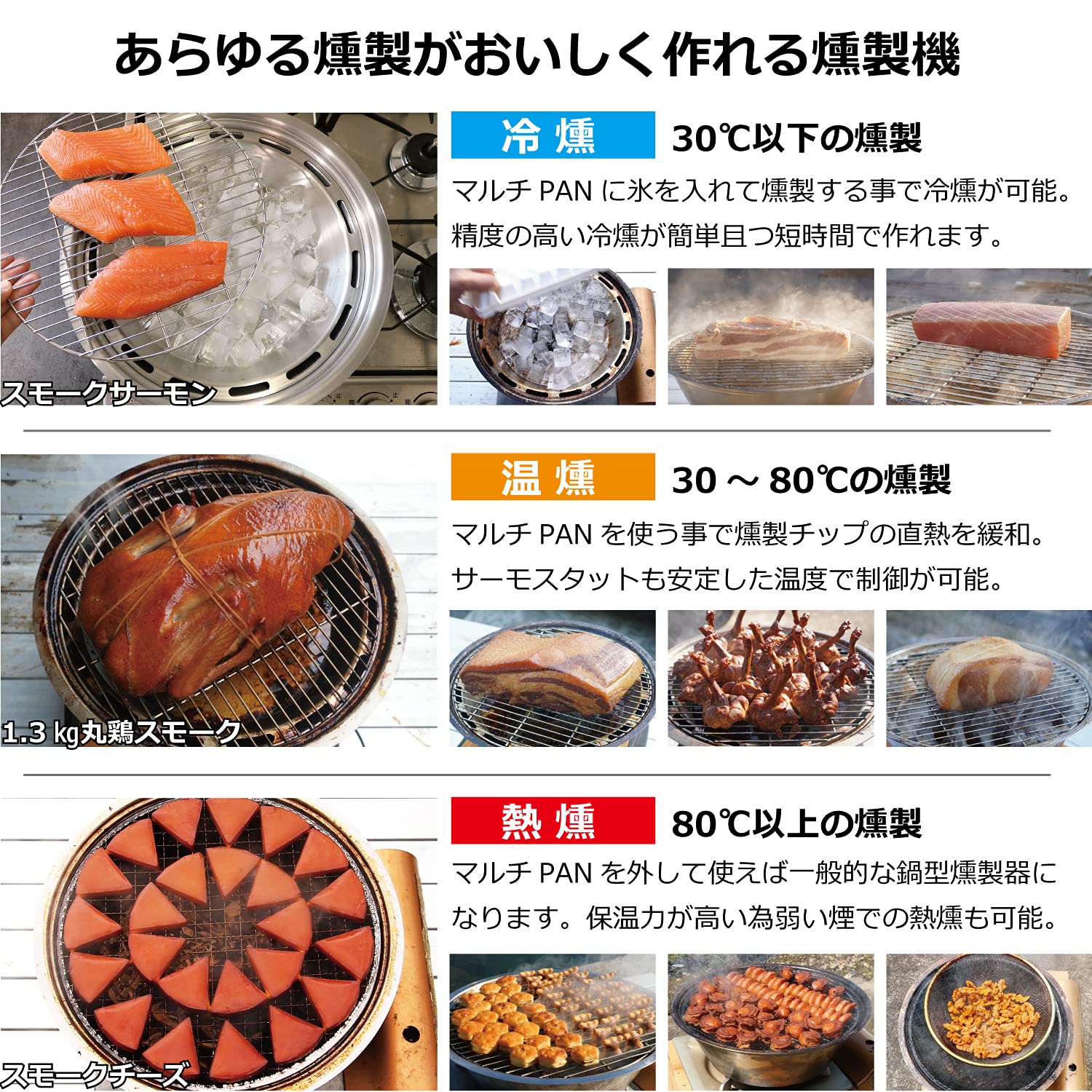 Amazon.co.jp: オーブン燻製機-FLAGSHIP/日本製 特許取得 冷燻 温燻 熱  