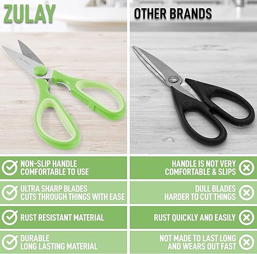 Miniatura 7 de Zulay Kitchen Tijeras de cocina de acero inoxidable ultra afiladas con cubierta protectora, tijeras multiusos para alimentos y carne para aves,