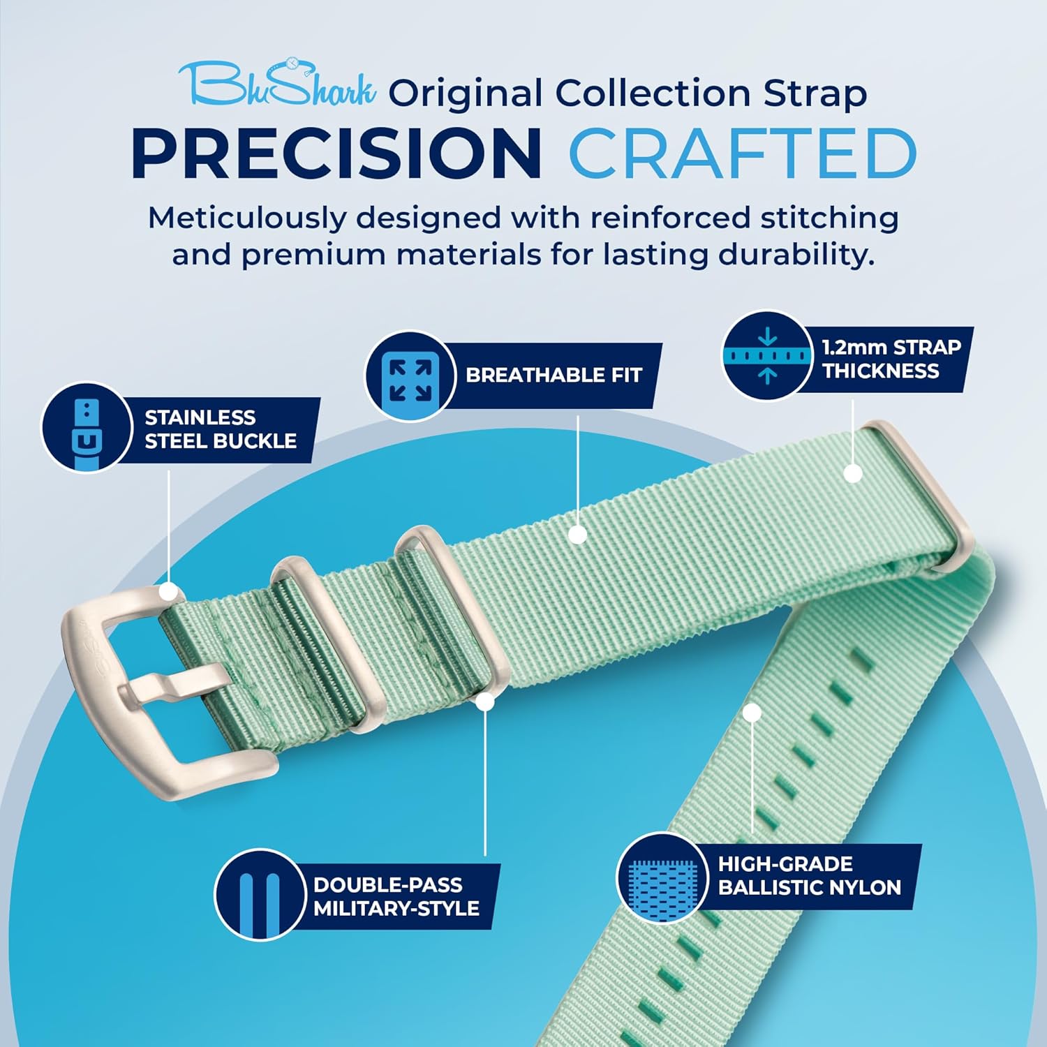 BluShark Original Seafoam Green Watch Strap (Green, 20mm)
