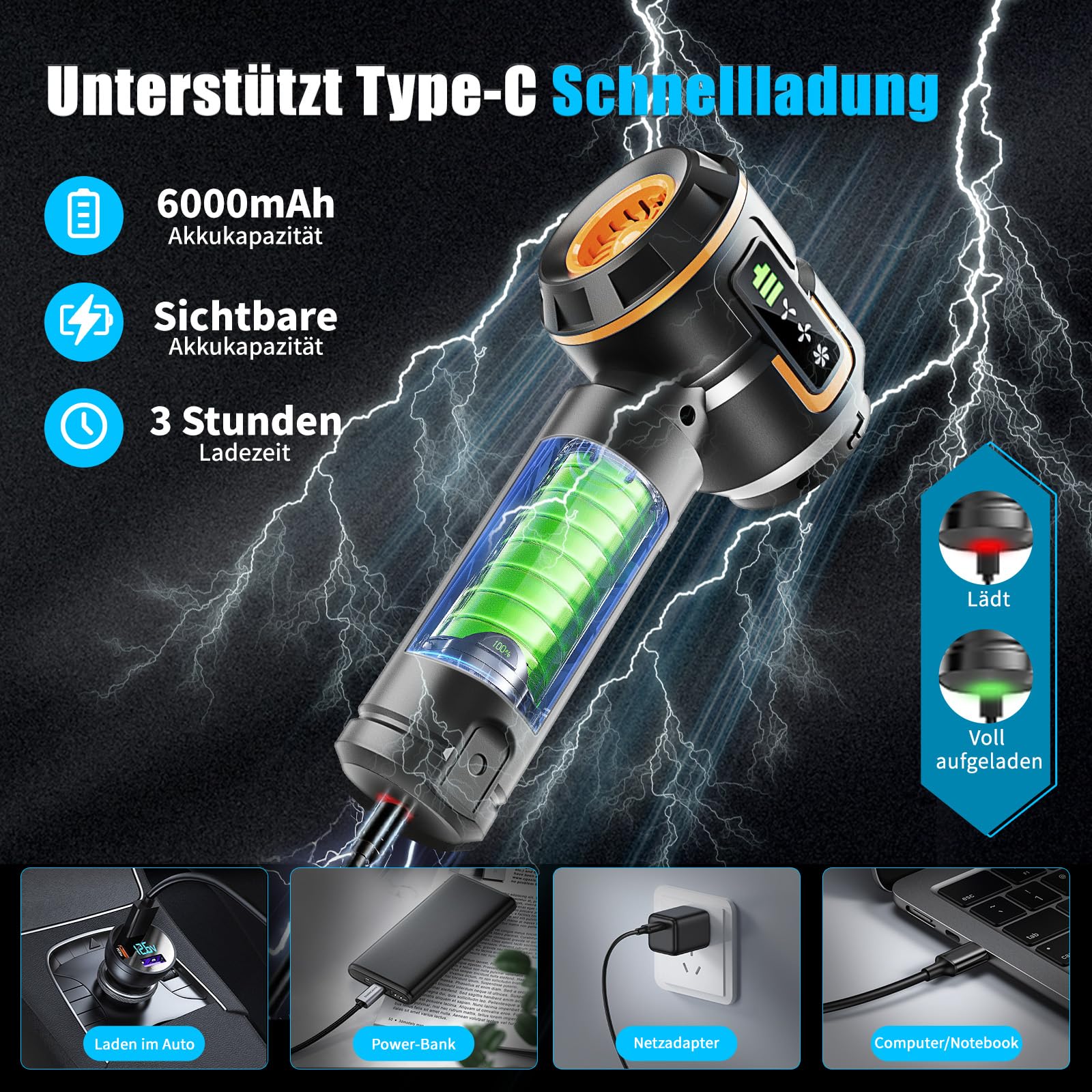 Handstaubsauger Akku Kabellos - 23000pa Auto Staubsauger Stark,Mini Staubsauger Für Auto,Pc,Haus,KüChe,Ritzen Und Ecken,Handsauger Akku Stark Saugend,Kann Als Luftpumpe u. Staubgebläse Dienen,6000mAh