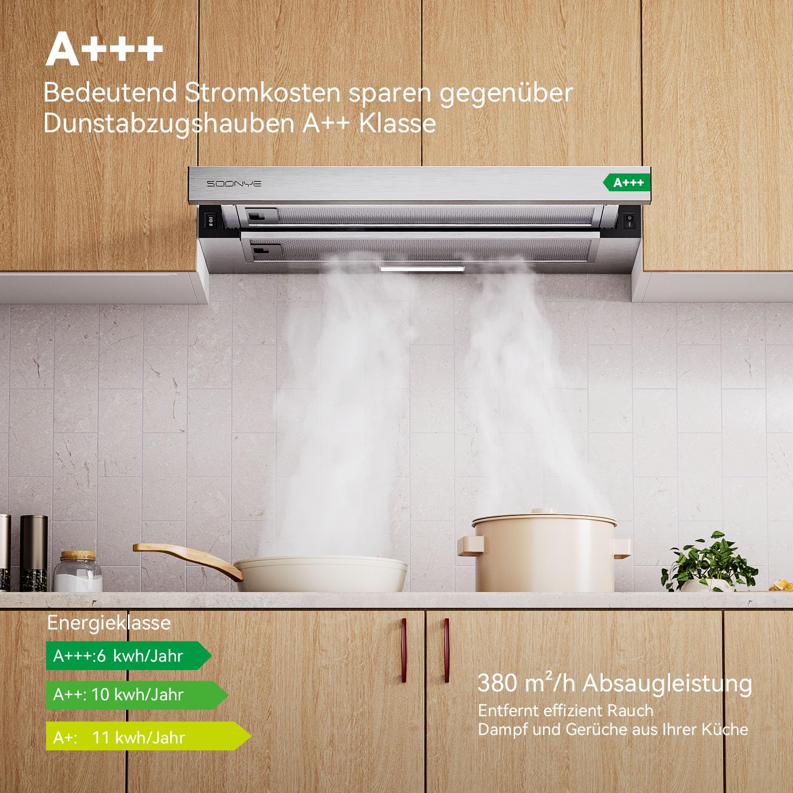 A+++ Flachschirmhaube Dunstabzugshaube 60cm, Abluft/Umluft, 370 m³/h, LED, 58dB