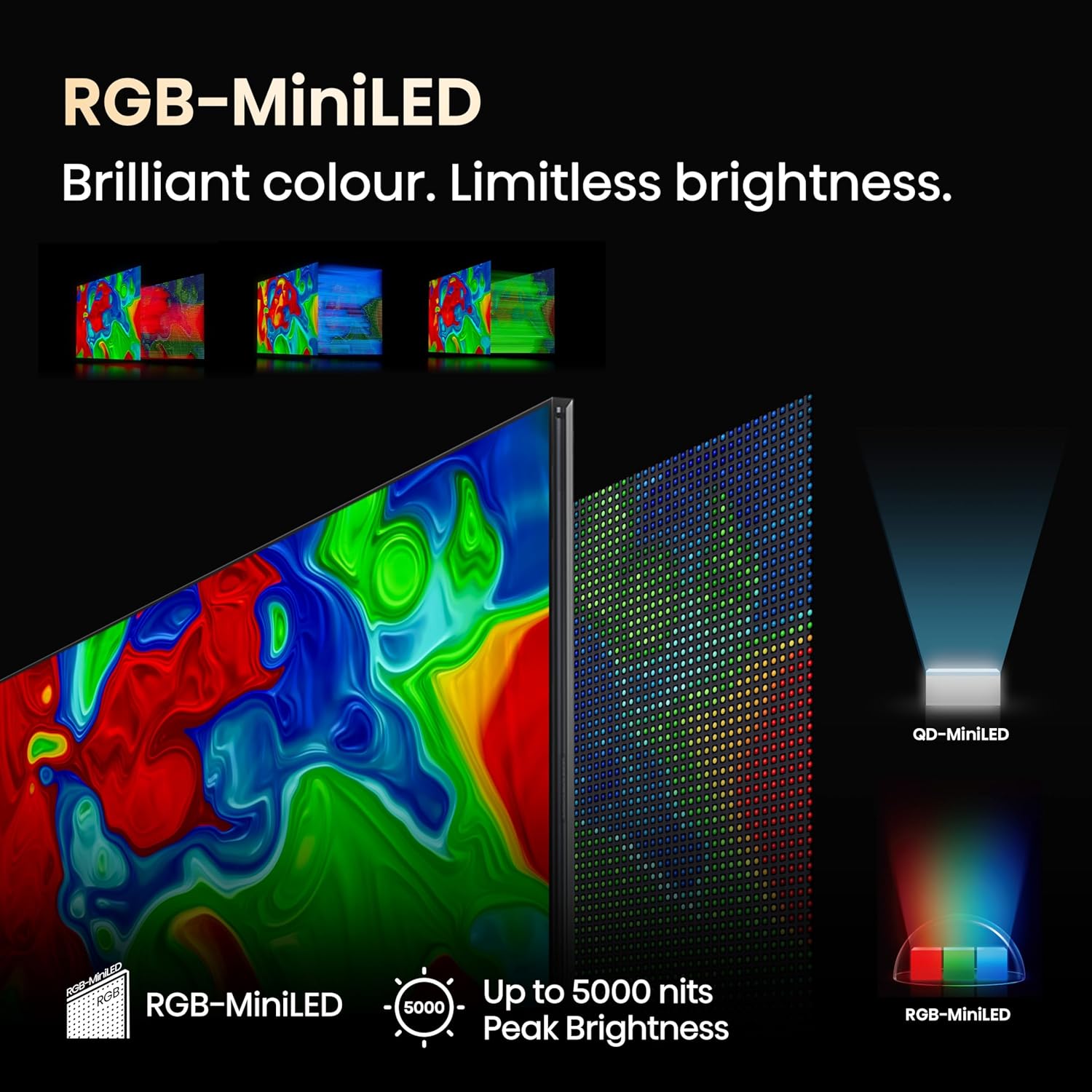 Hisense 100" UX RGB Mini-LED 4K Smart TV – VIDAA OS, 8-Year ... - view 5