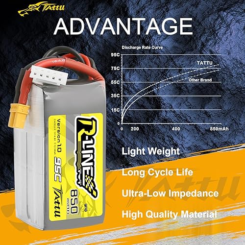 Miniatura 4 de Tattu R-Line 850mAh 14.8V 95C 4S LiPo Batería con XT30 Plug para Multirotor FPV de Tamaño 100 a 180
