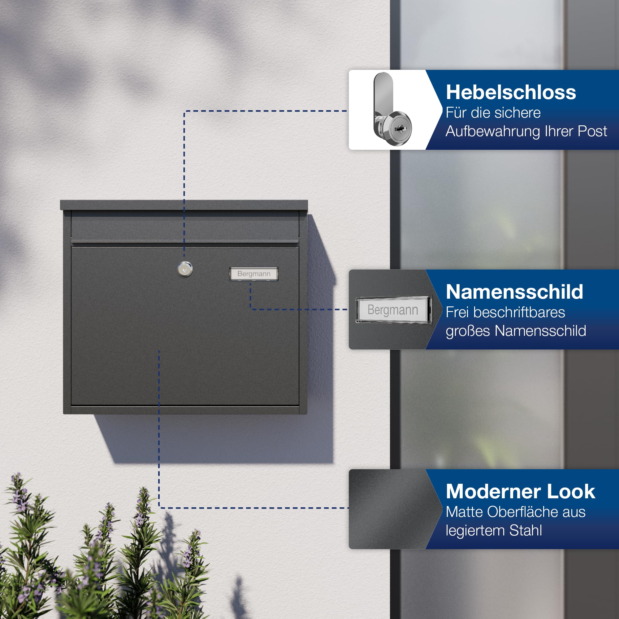 BASI Briefkasten 6er Set | Wandbriefkasten aus Stahl | Farbe Anthrazit Matt | mit Namensschild | Zylinderschloss mit 2 Schlüssel | inkl. Befestigungsmaterial | Briefkastenanlage | 6 Stück