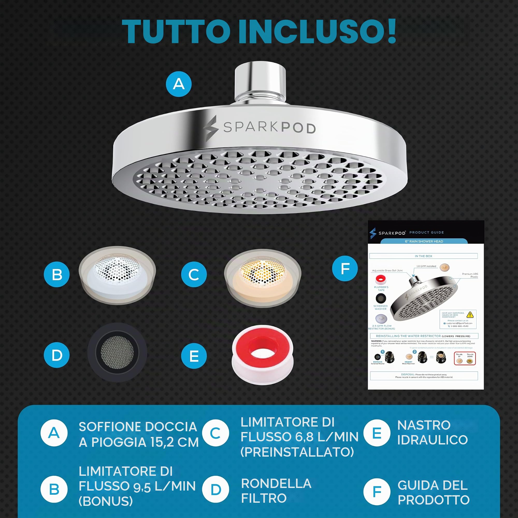 SparkPod Soffione doccia ad alta pressione, design di lusso di alta qualità, installazione in 1 minuto, ricambio regolabile facile da pulire per il tuo bagno (cromato lucido, rotondo da 15,2 cm)