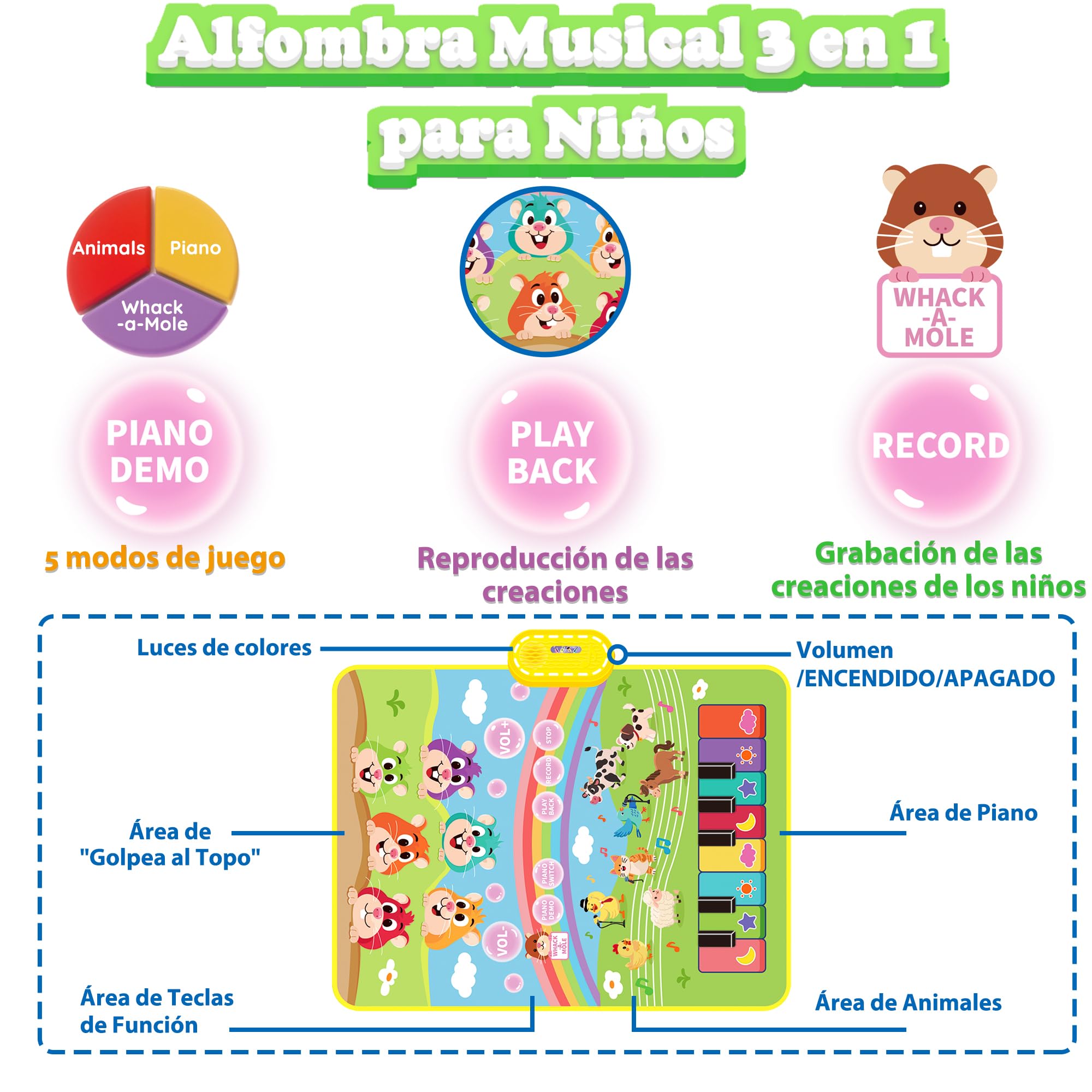 MOMUSE Alfombra Musical Golpea-al-Topo, Regalo Bebé 1 2 3 Años, 3 en 1 Piano Bebé Juguetes Sensoriales de Aprendizaje Educativo Temprano Montessori, Regalos de Cumpleaños para Niños Niñas 3 4 5 Años